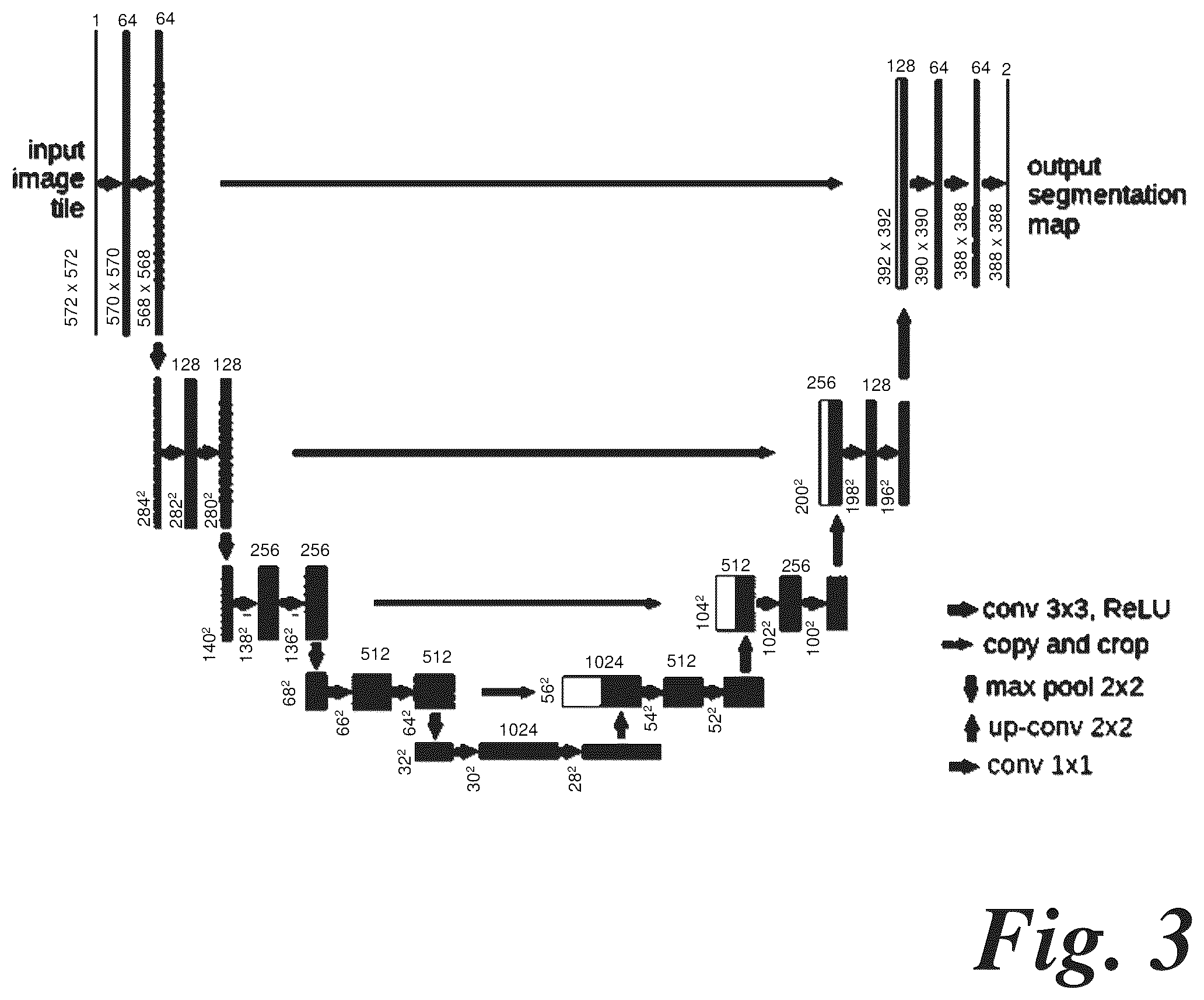 Patent US12437391 Figure 3 – Medical scan protocol for in-scanner patient data acquisition analysis