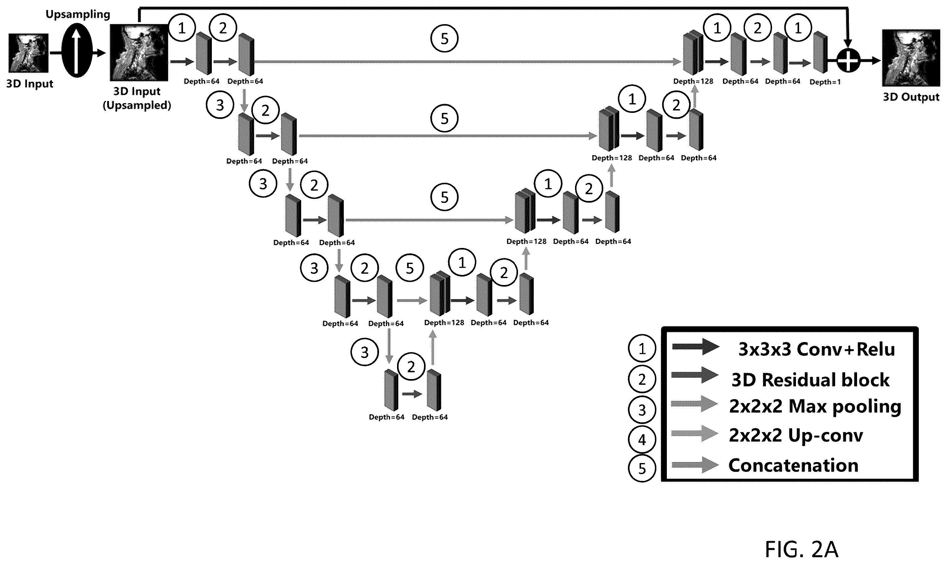 Patent US12437393 Figure 2 – Apparatus, method, and non-transitory computer-readable storage medium for combining real-number-based and complex-number-based images
