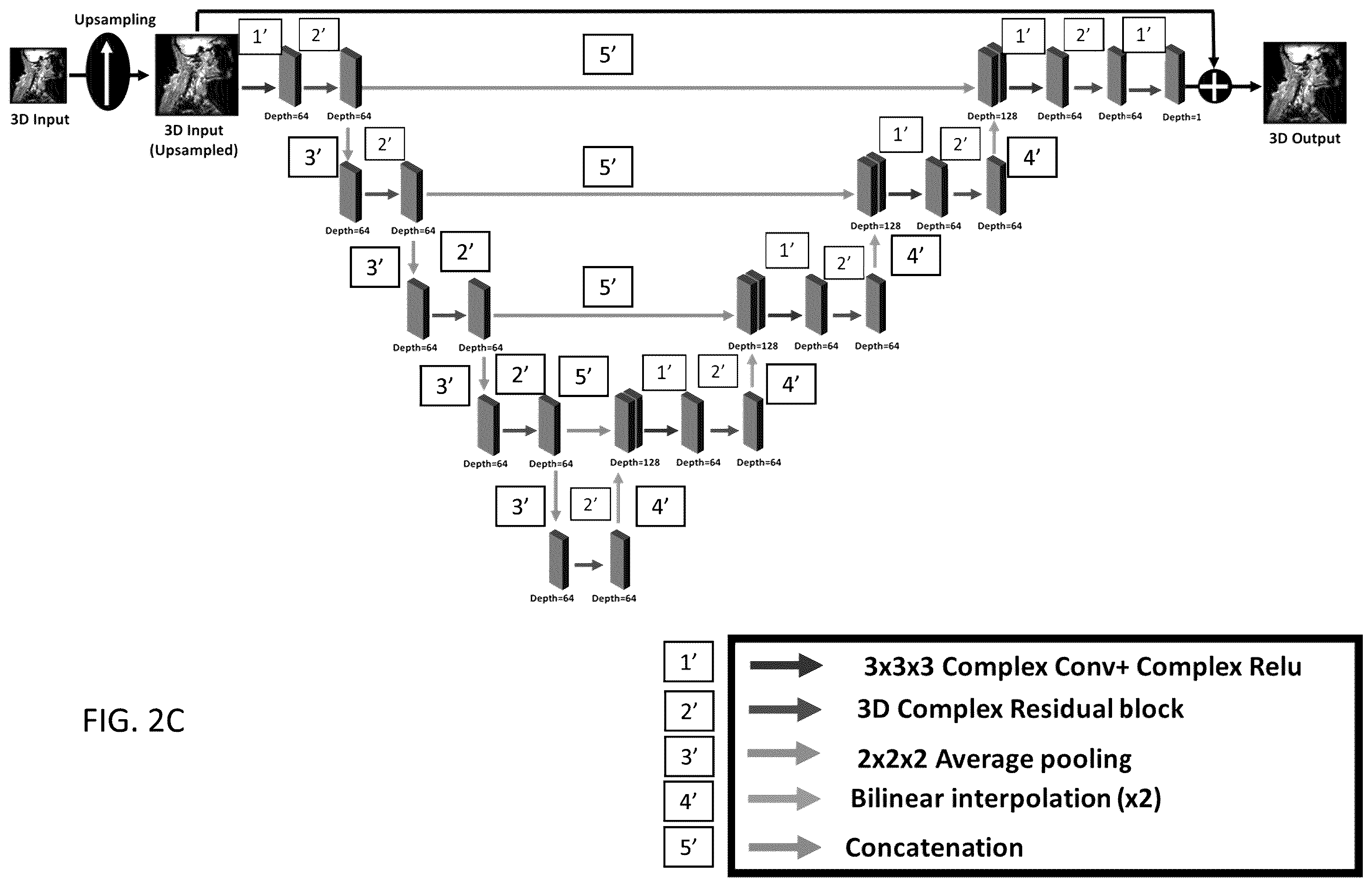 Patent US12437393 Figure 4 – Apparatus, method, and non-transitory computer-readable storage medium for combining real-number-based and complex-number-based images
