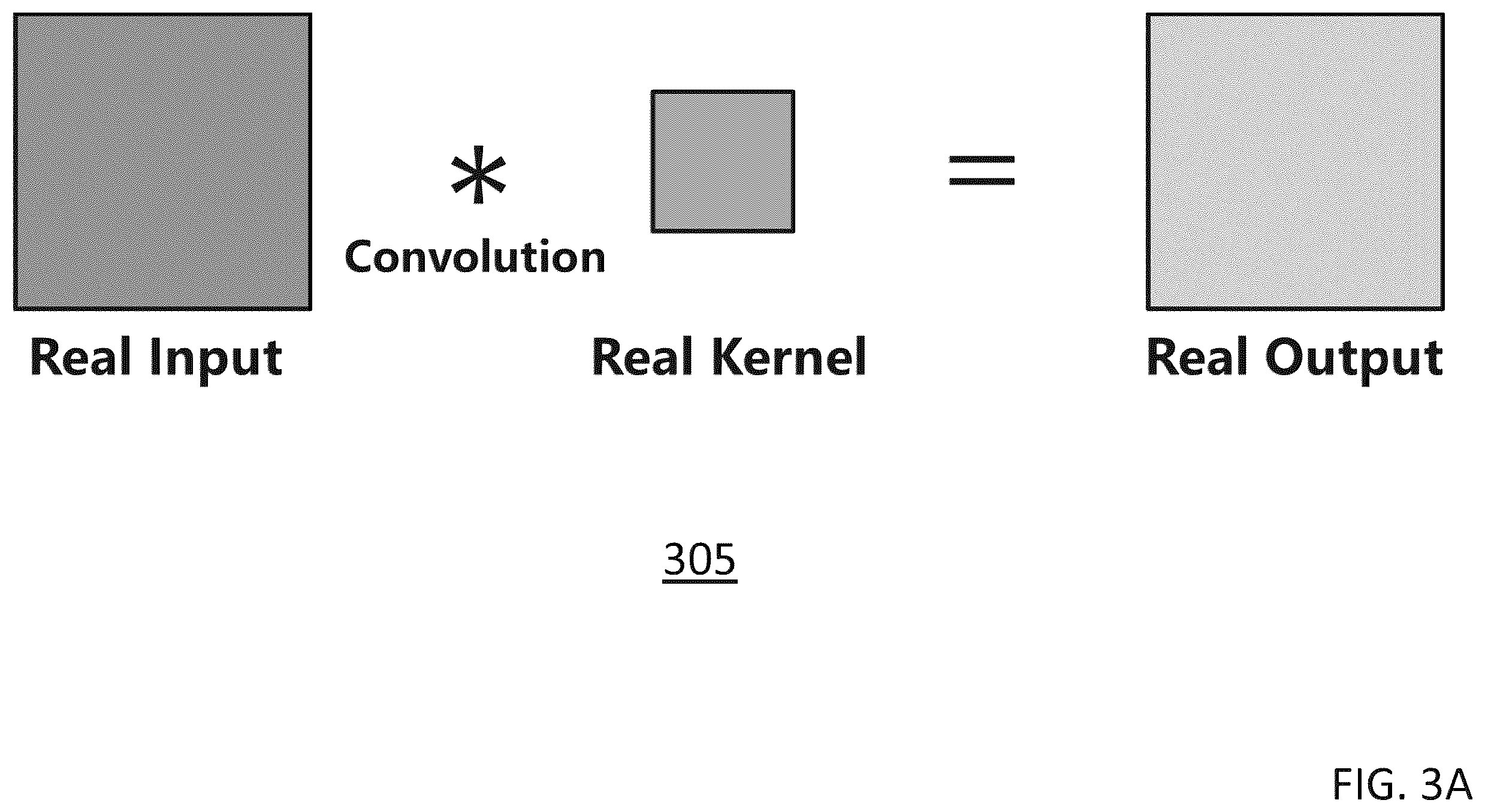 Patent US12437393 Figure 6 – Apparatus, method, and non-transitory computer-readable storage medium for combining real-number-based and complex-number-based images