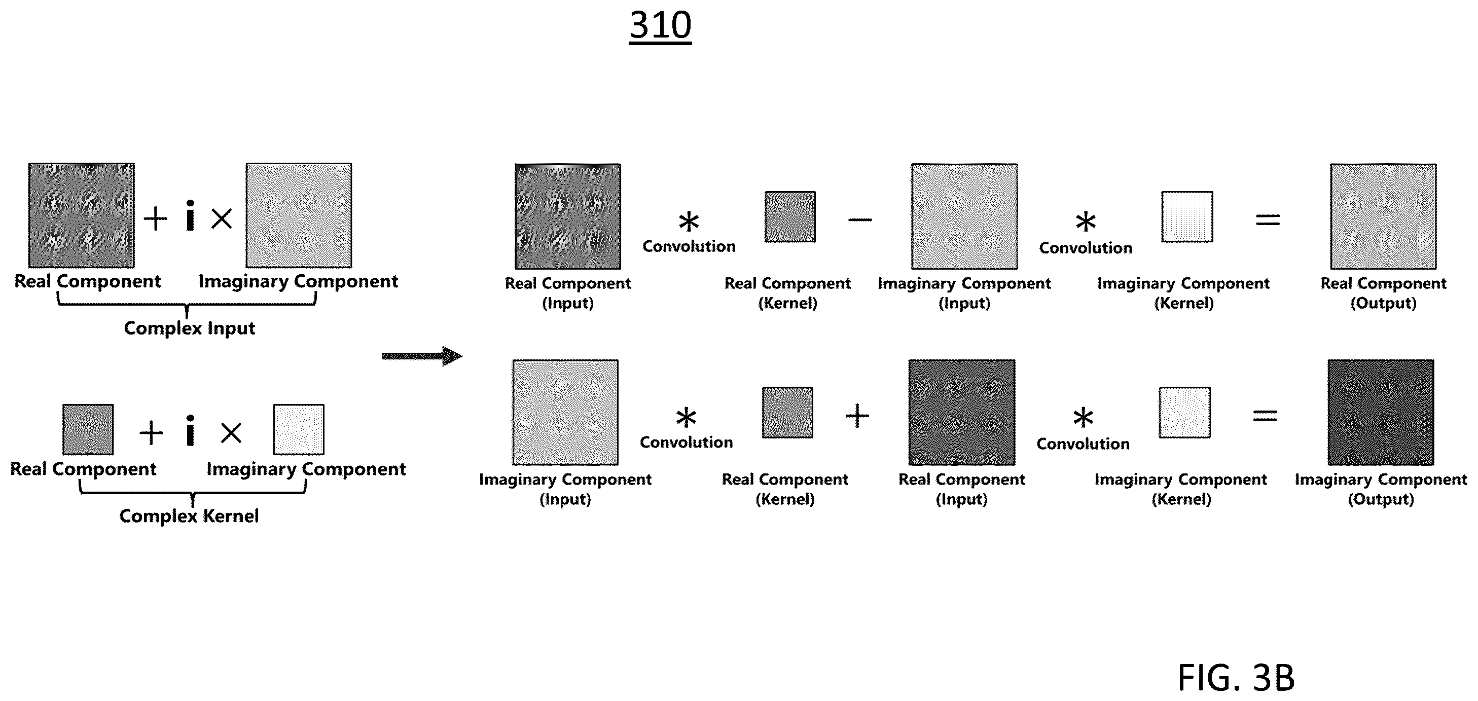 Patent US12437393 Figure 7 – Apparatus, method, and non-transitory computer-readable storage medium for combining real-number-based and complex-number-based images