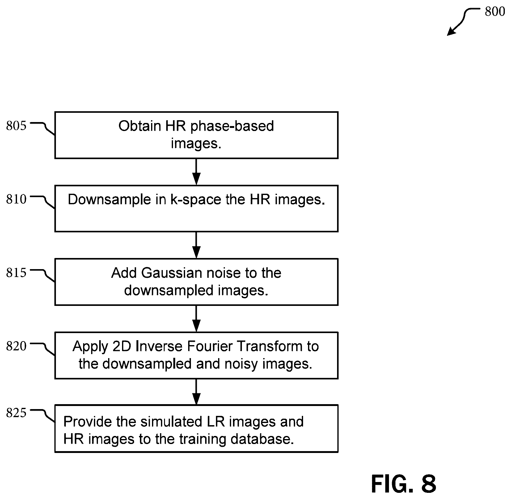 Patent US12437393 Figure 12 – Apparatus, method, and non-transitory computer-readable storage medium for combining real-number-based and complex-number-based images