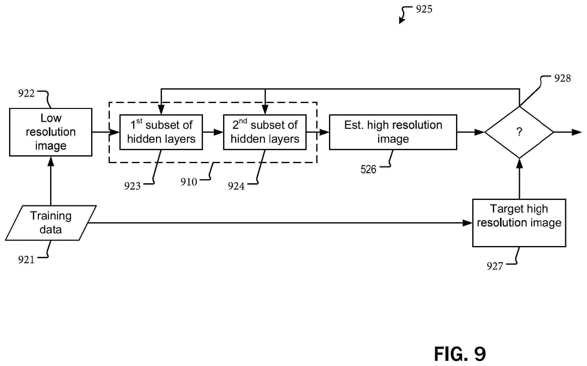 Patent US12437393 Figure 13 – Apparatus, method, and non-transitory computer-readable storage medium for combining real-number-based and complex-number-based images