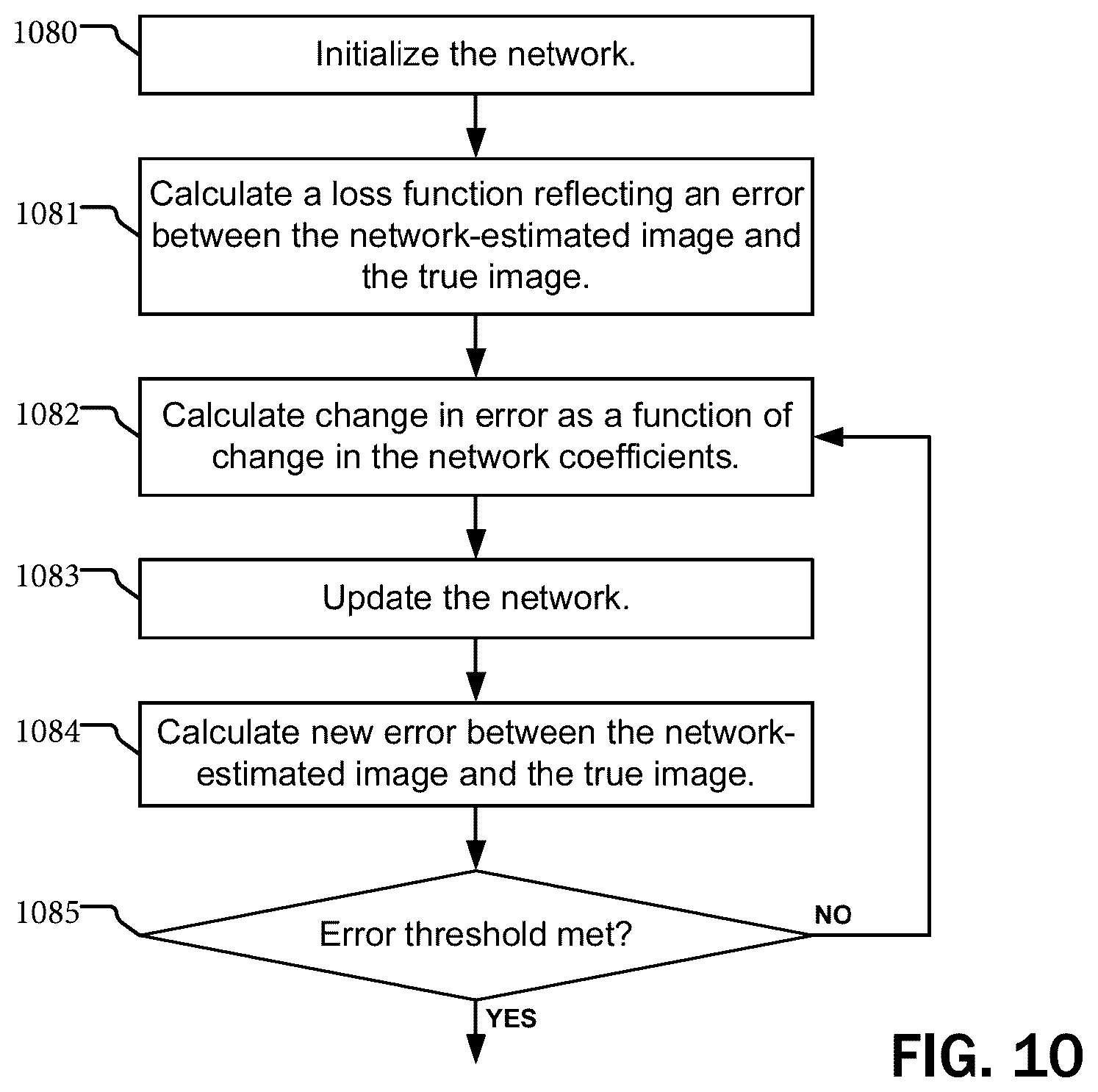 Patent US12437393 Figure 14 – Apparatus, method, and non-transitory computer-readable storage medium for combining real-number-based and complex-number-based images