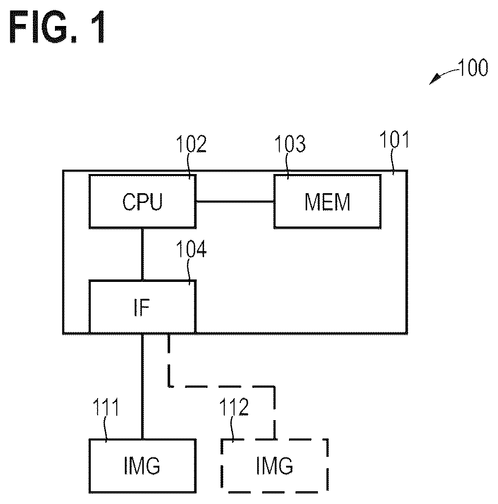 Patent US12437396 Figure 1 – Machine-learned cell counting or cell confluence for a plurality of cell types