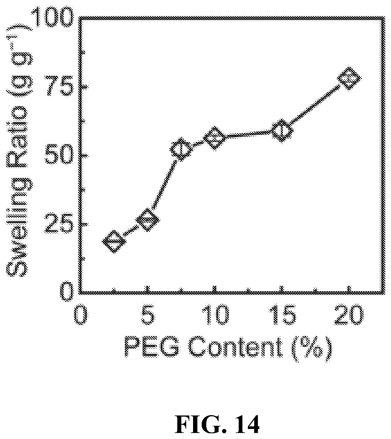 Patent US12437398 Figure 13 – Systems and methods for specimen processing and storage