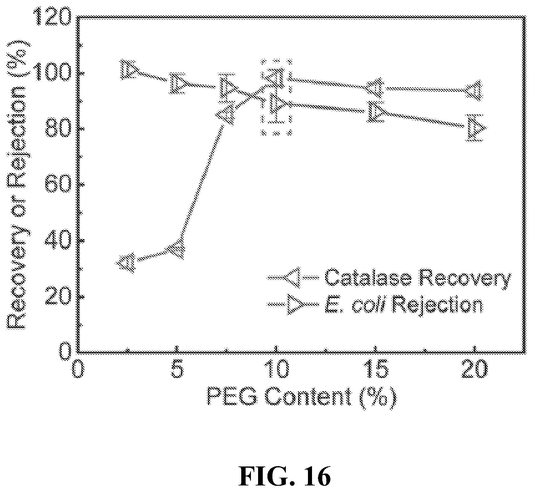 Patent US12437398 Figure 15 – Systems and methods for specimen processing and storage