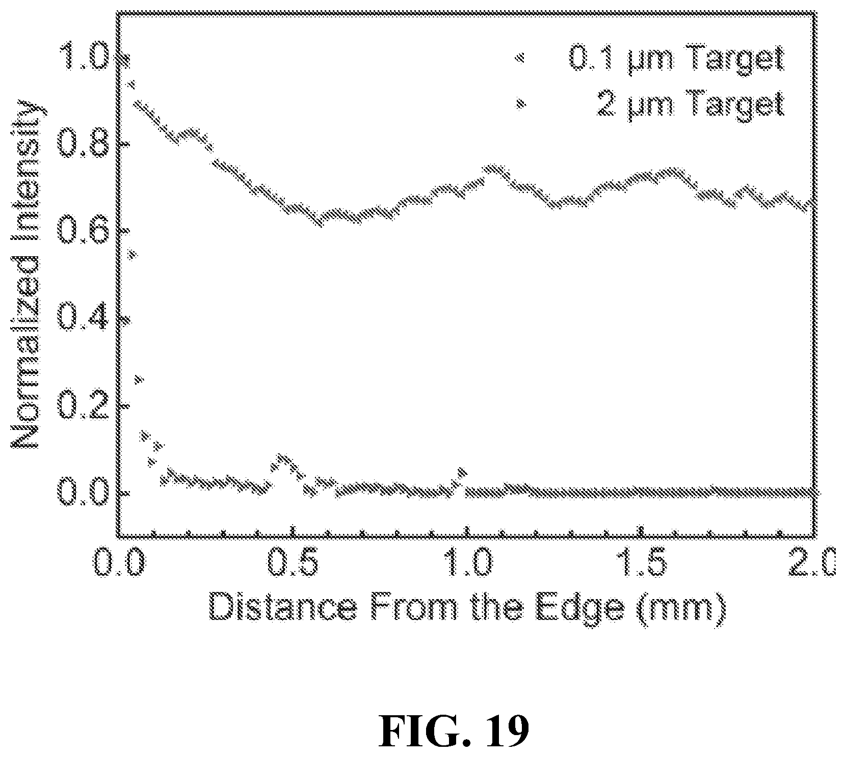 Patent US12437398 Figure 18 – Systems and methods for specimen processing and storage
