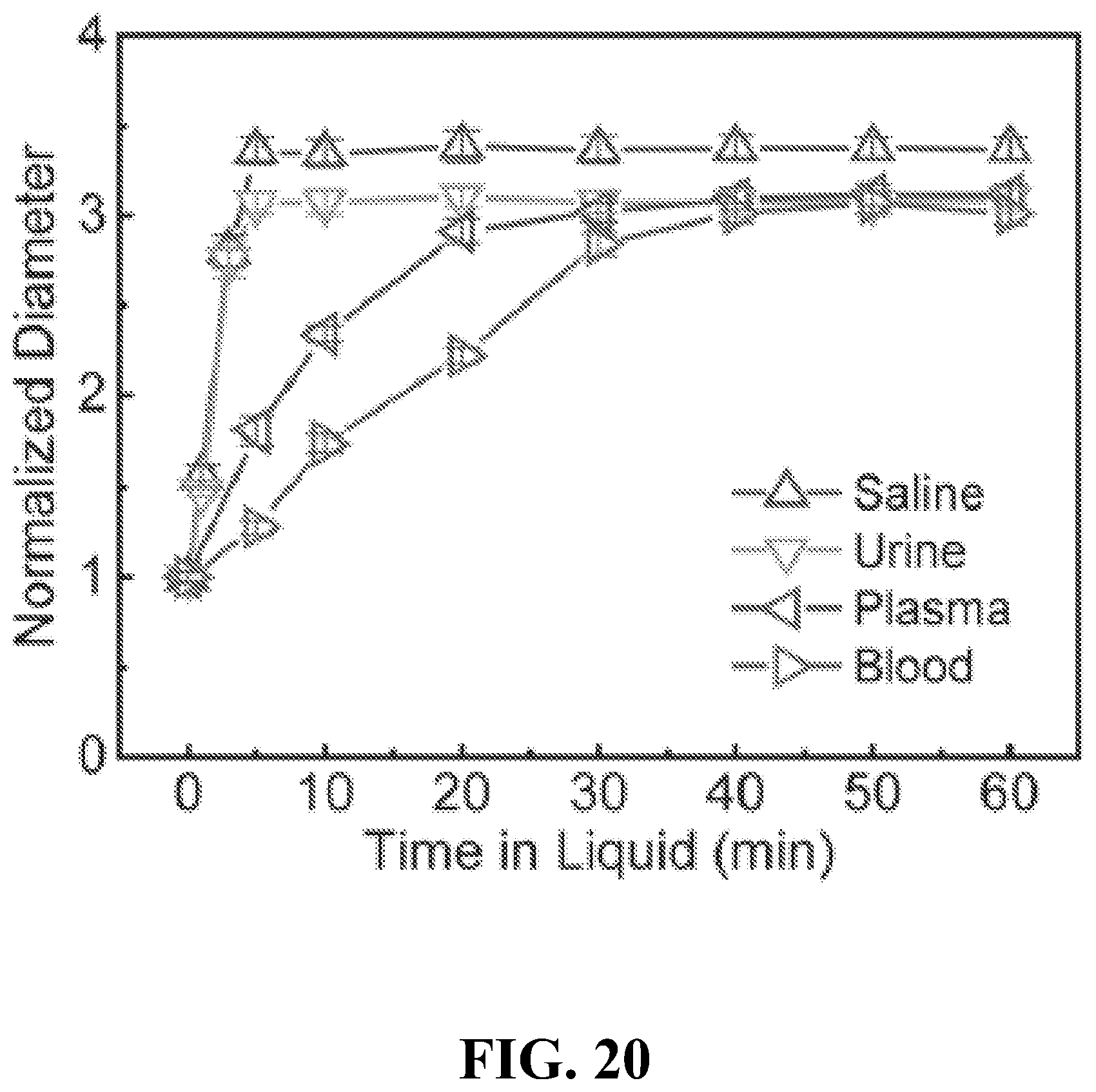Patent US12437398 Figure 19 – Systems and methods for specimen processing and storage