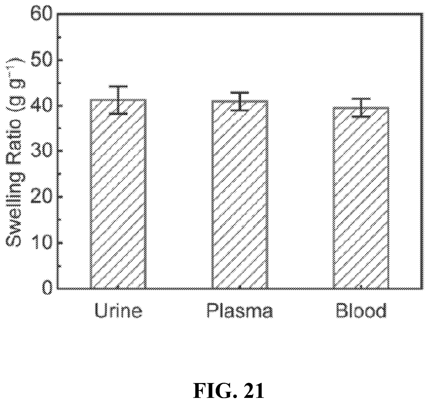 Patent US12437398 Figure 20 – Systems and methods for specimen processing and storage