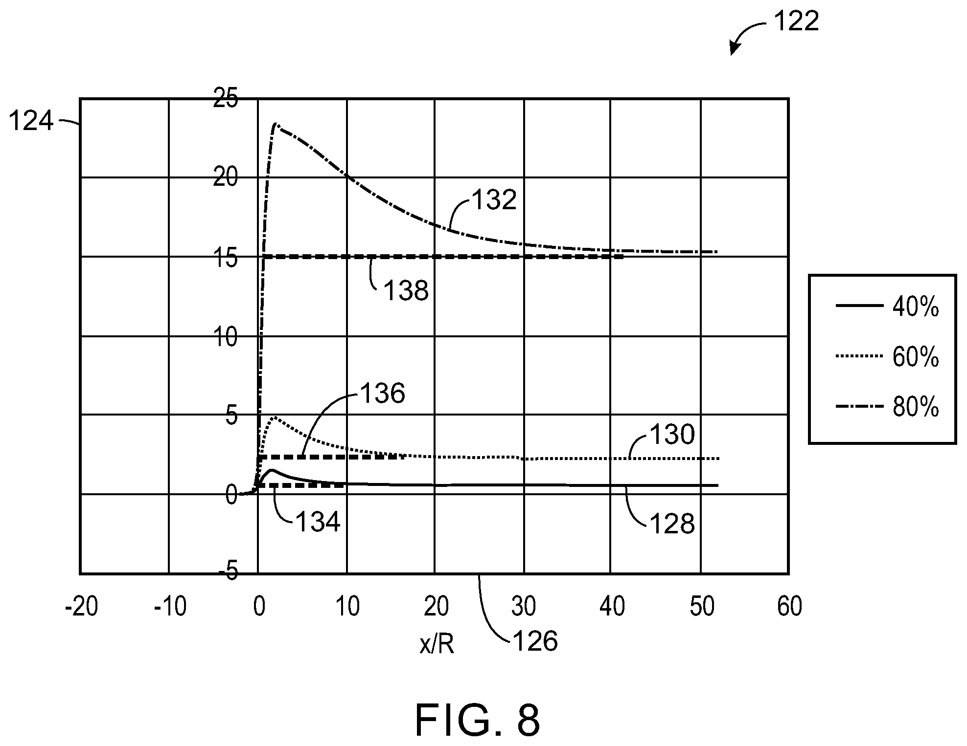 Patent US12437399 Figure 4 – System and method for location insensitive reporting of fractional flow reserve-computed tomography for a given stenosis