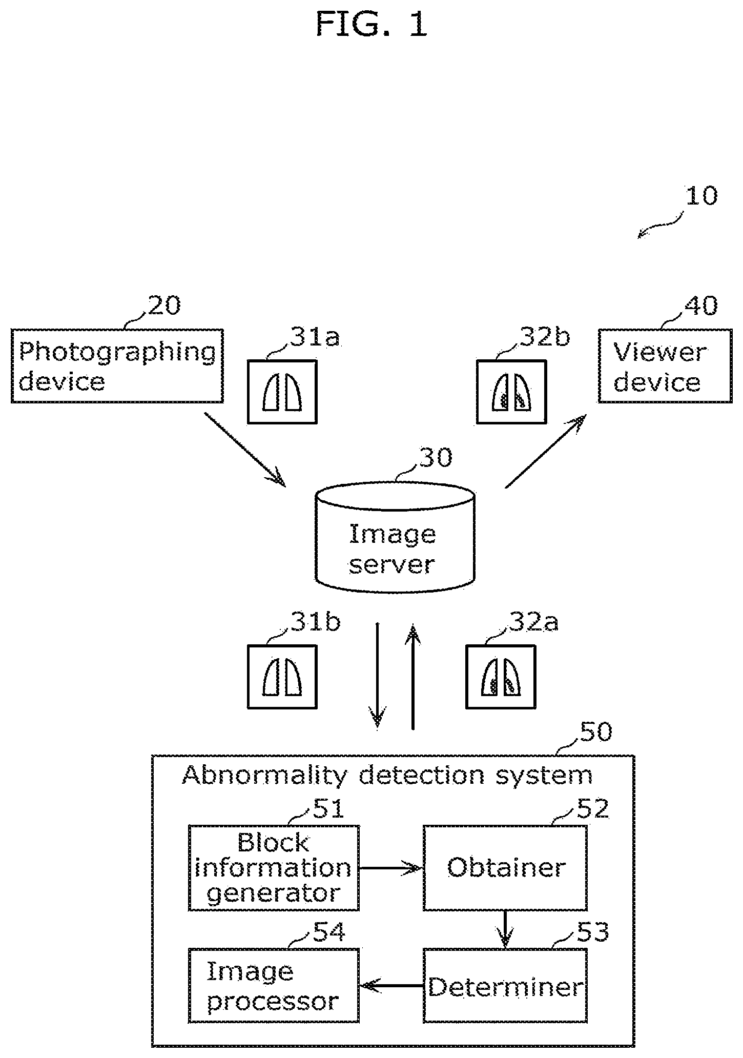 Patent US12437400 Figure 1 – Medical image abnormality detection system and abnormality detection method