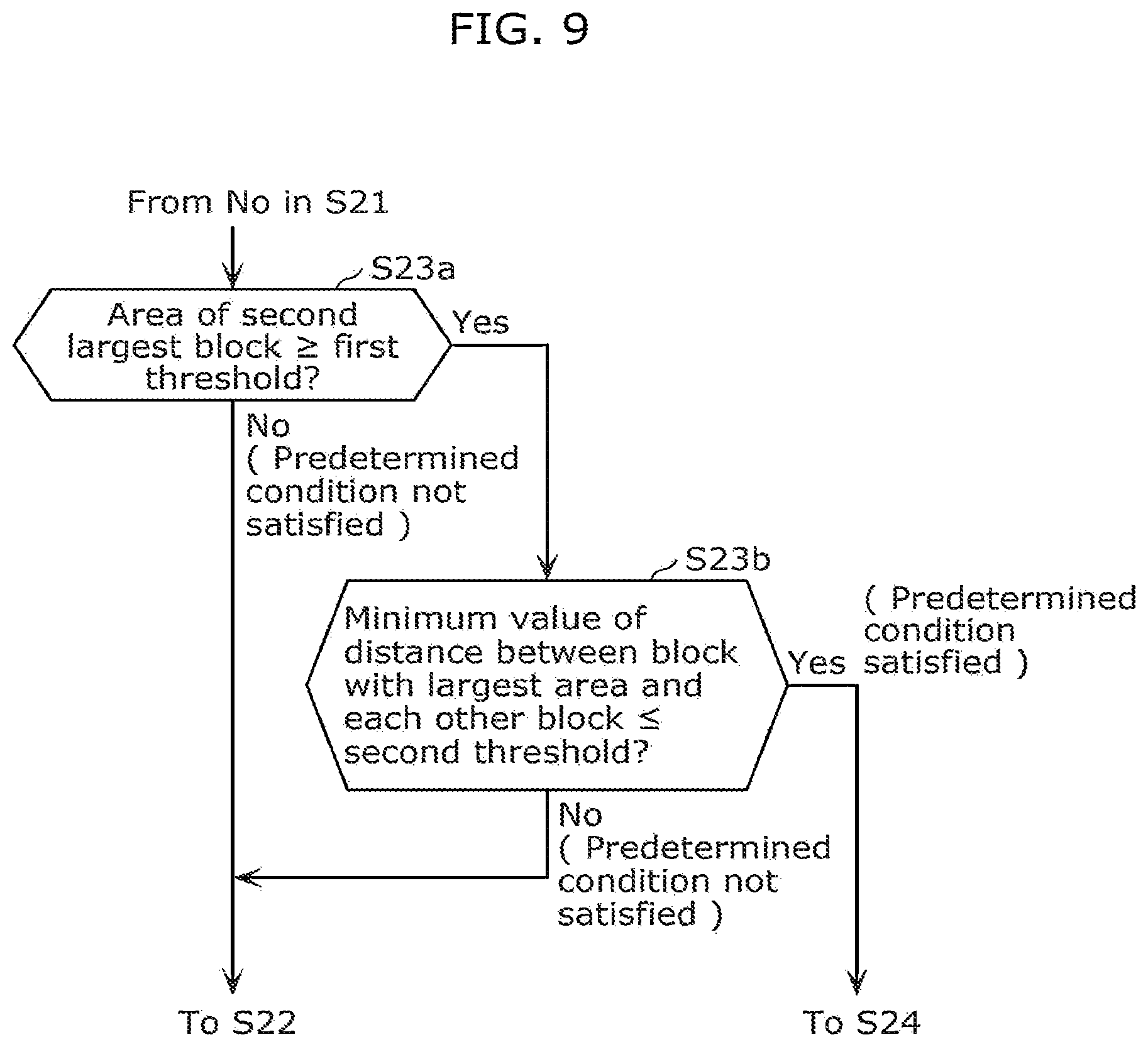 Patent US12437400 Figure 11 – Medical image abnormality detection system and abnormality detection method