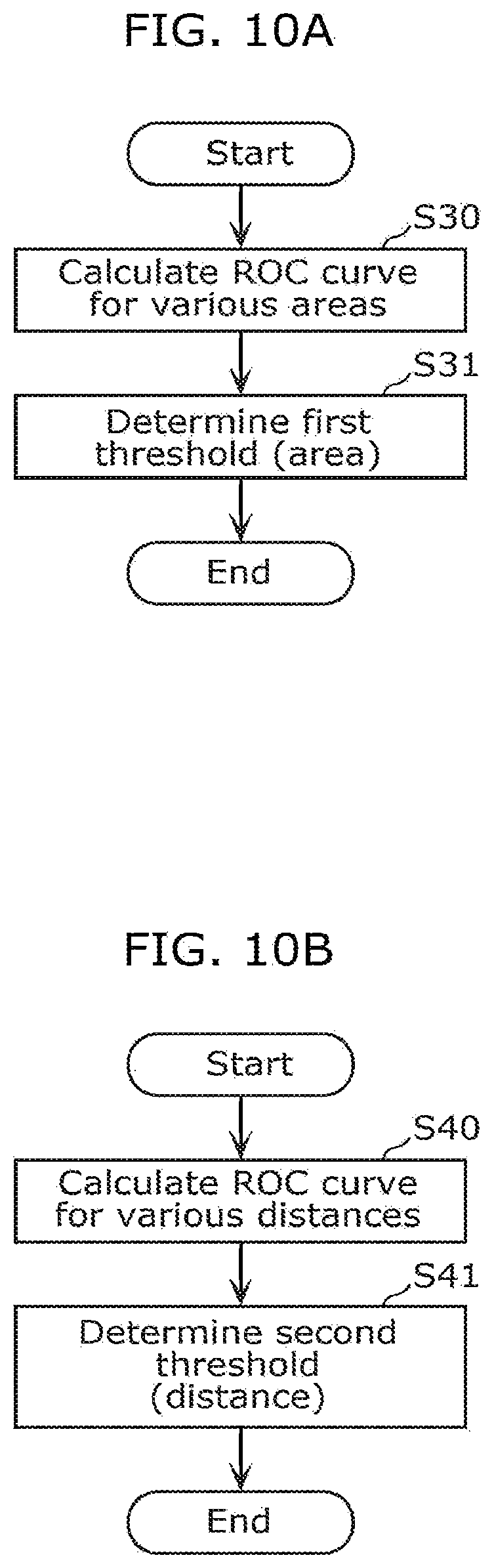 Patent US12437400 Figure 12 – Medical image abnormality detection system and abnormality detection method