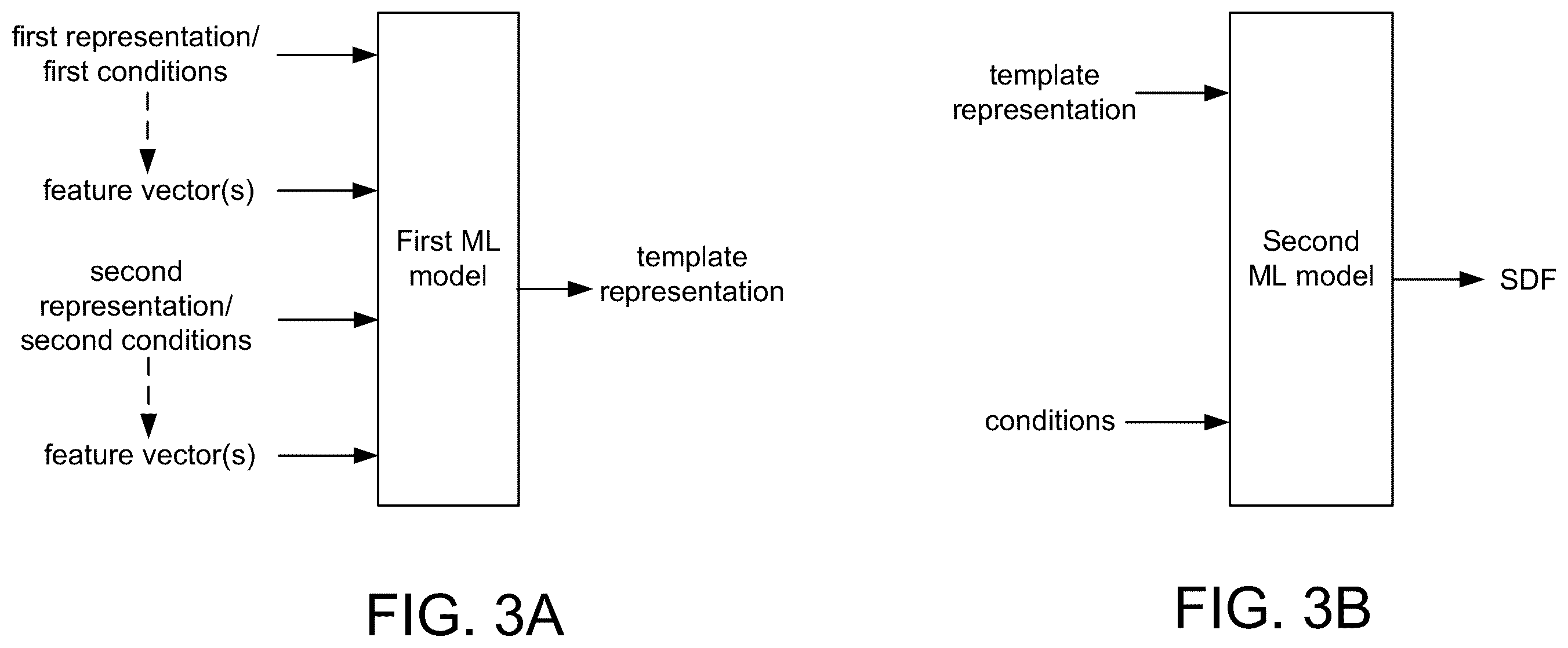 Patent US12437401 Figure 3 – Systems and methods for determining anatomical deformations