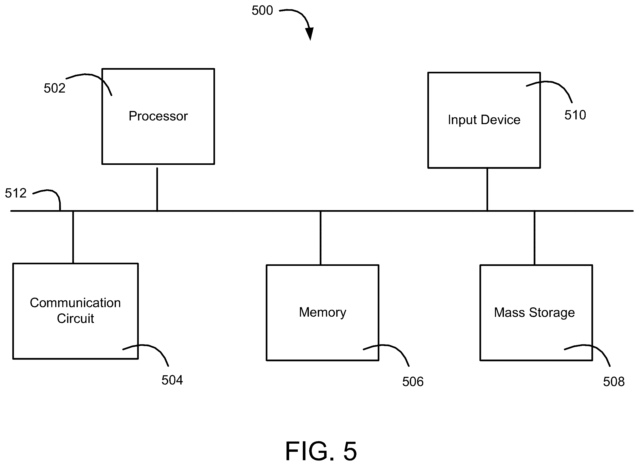 Patent US12437401 Figure 6 – Systems and methods for determining anatomical deformations