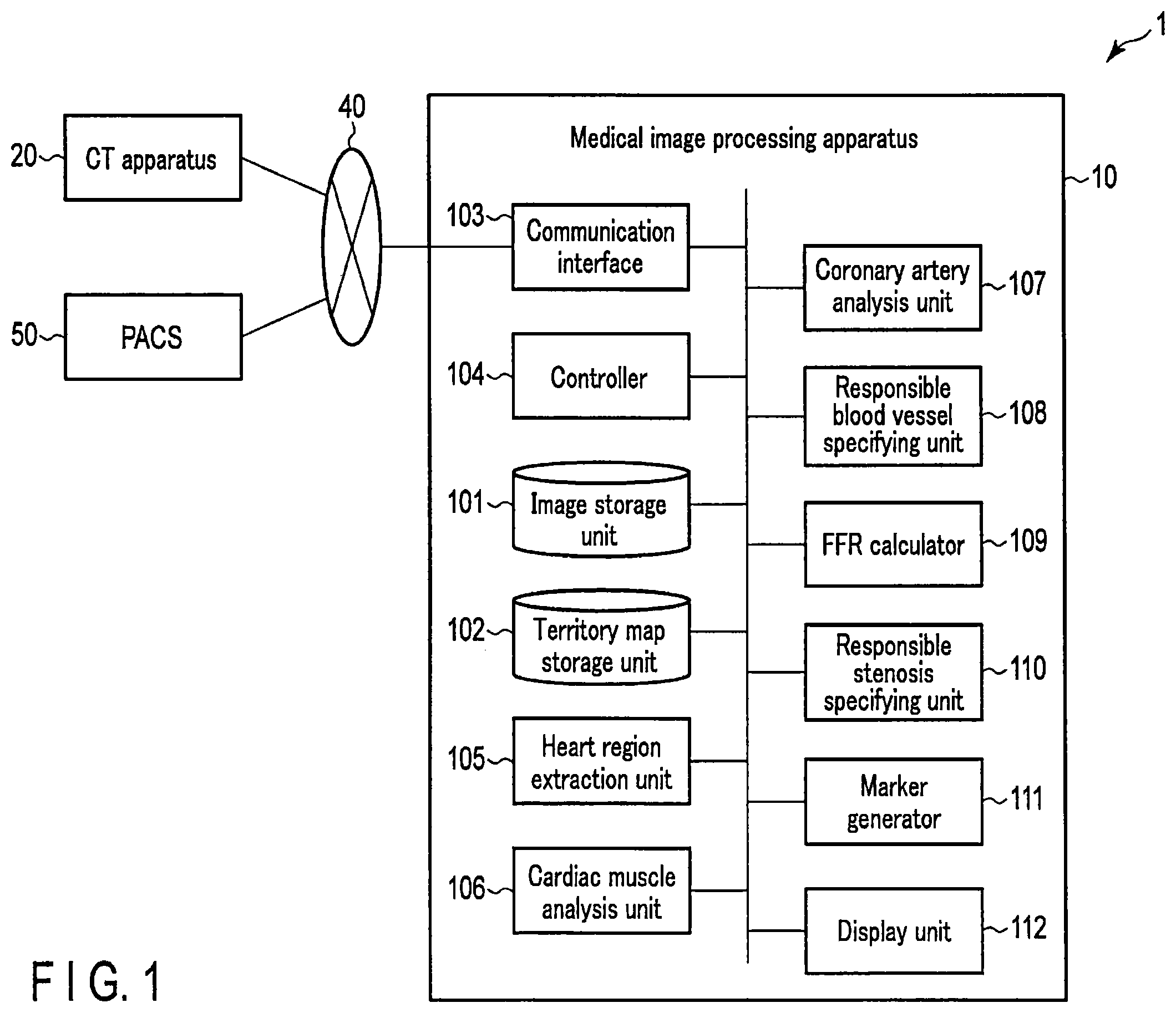 Patent US12437405 Figure 1 – Medical image processing apparatus and medical image processing method