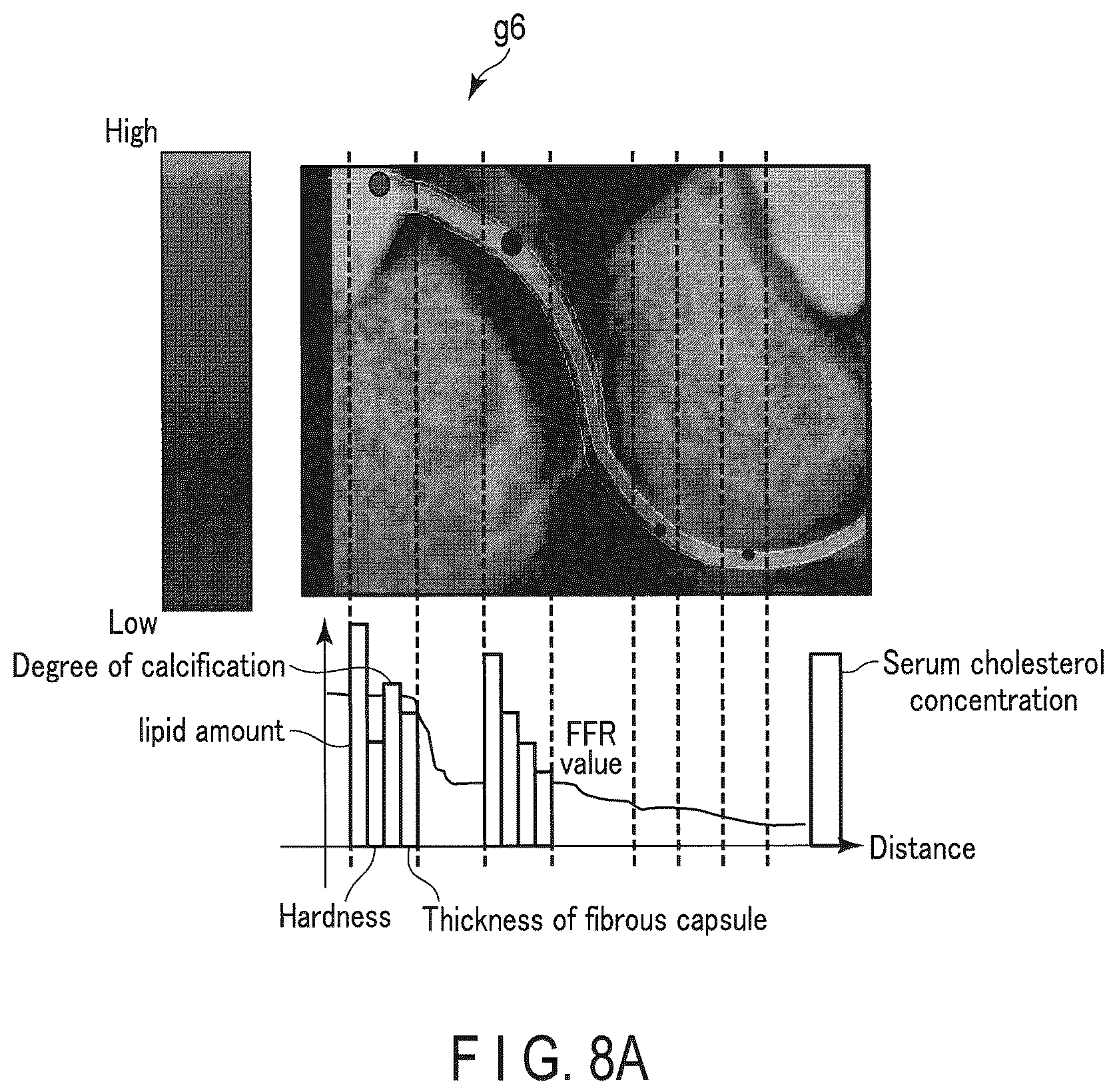 Patent US12437405 Figure 7 – Medical image processing apparatus and medical image processing method