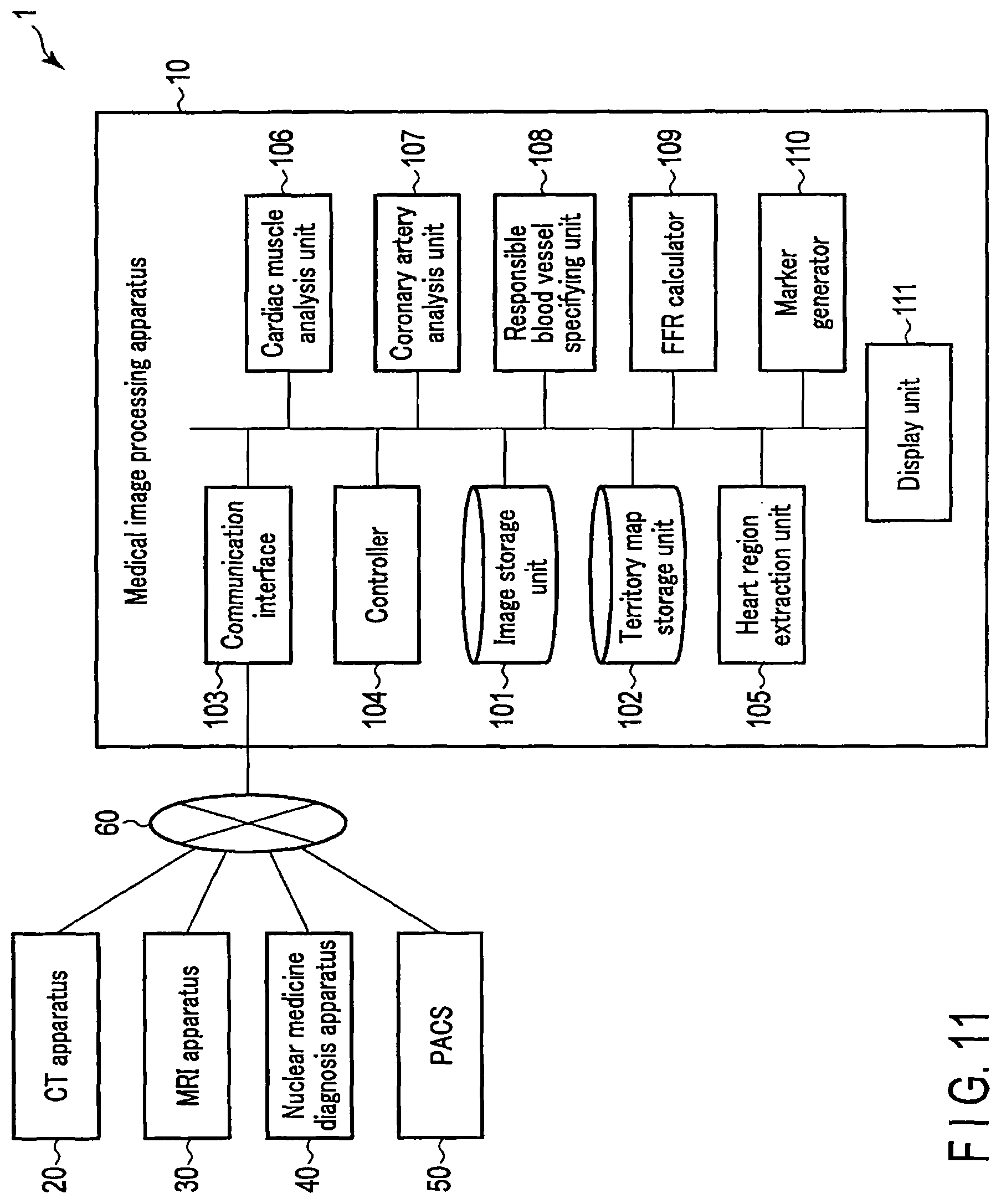 Patent US12437405 Figure 10 – Medical image processing apparatus and medical image processing method