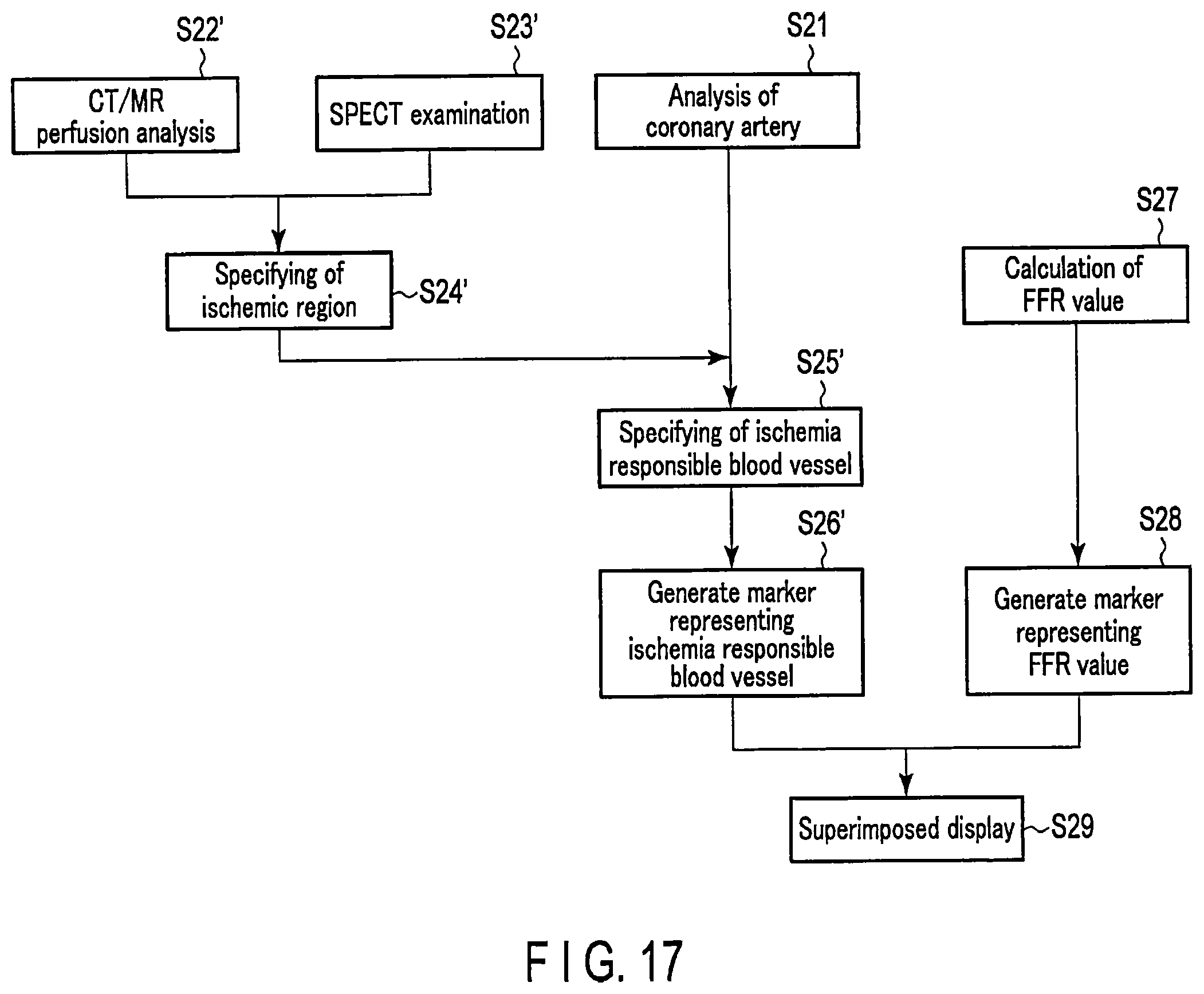 Patent US12437405 Figure 14 – Medical image processing apparatus and medical image processing method