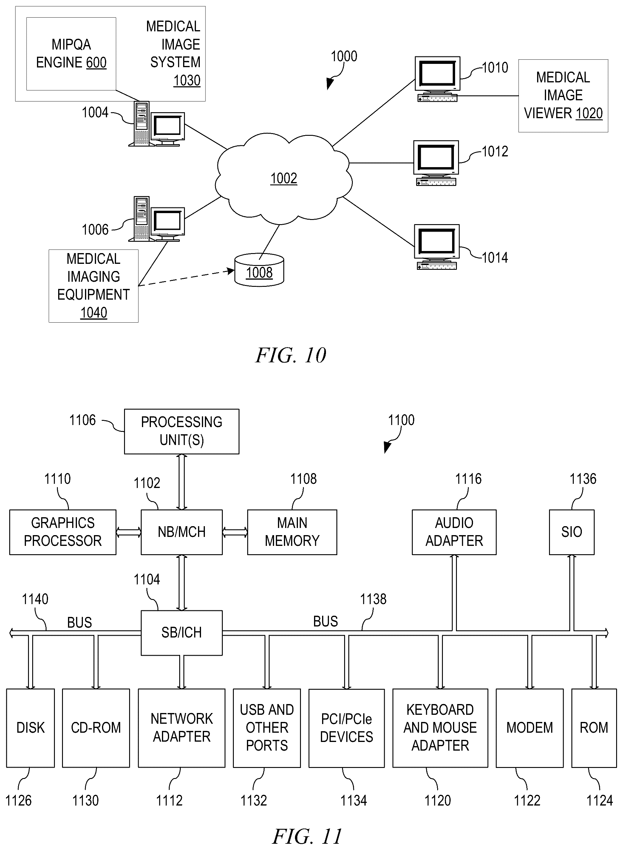 Patent US12437406 Figure 7 – Automated medical image and segmentation quality assessment for machine learning tasks
