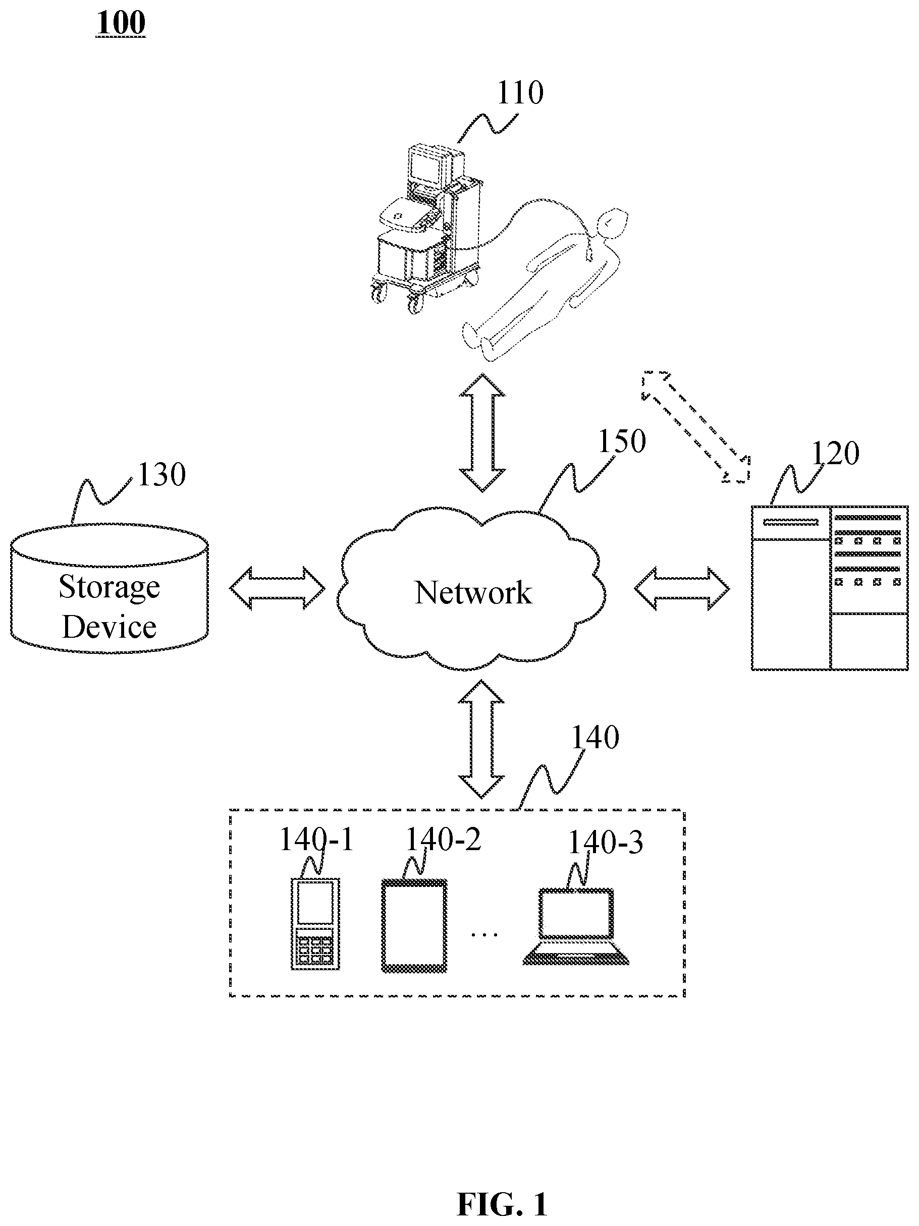 Patent US12437407 Figure 1 – Methods and systems for ultrasound image processing