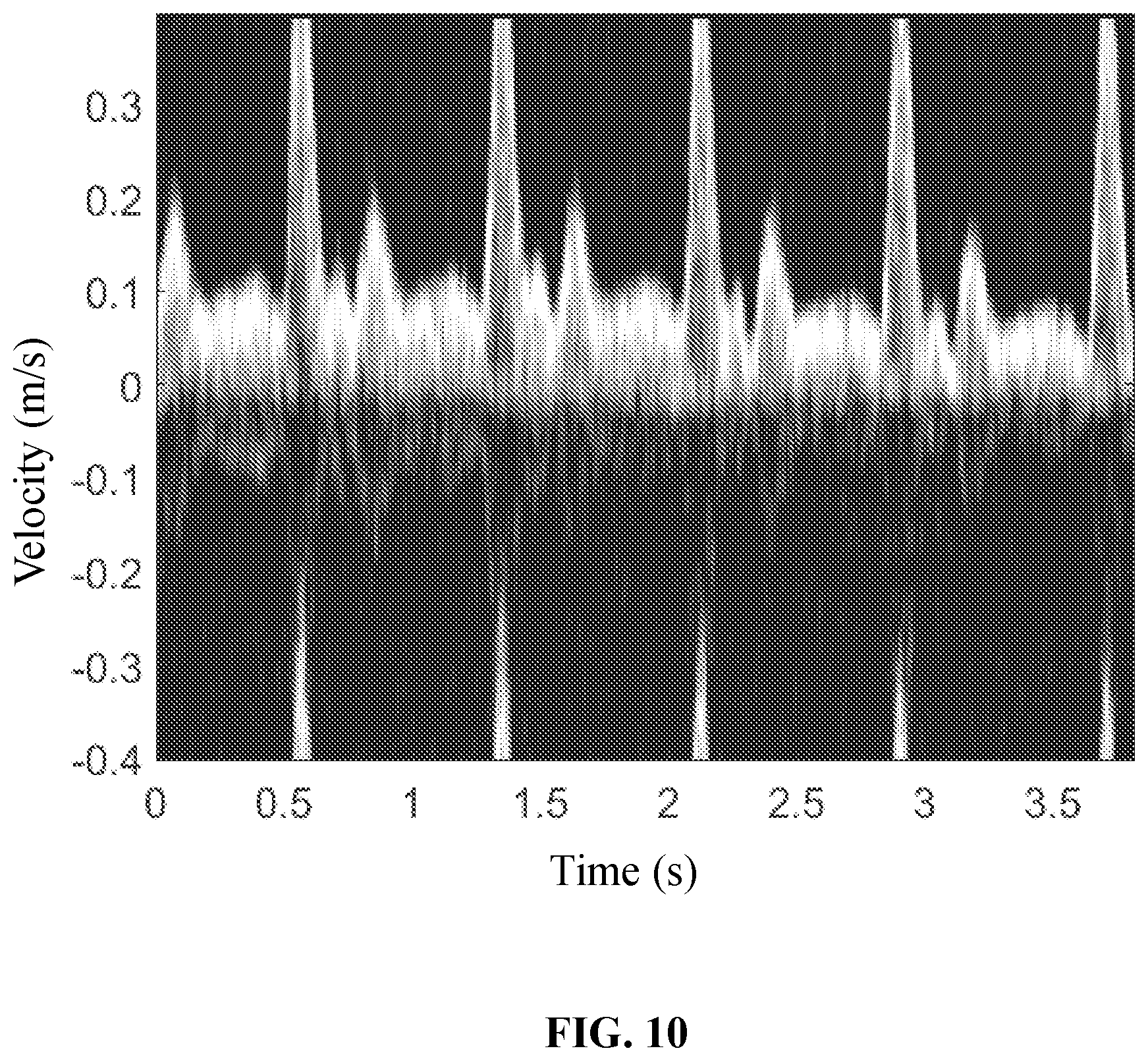 Patent US12437407 Figure 10 – Methods and systems for ultrasound image processing