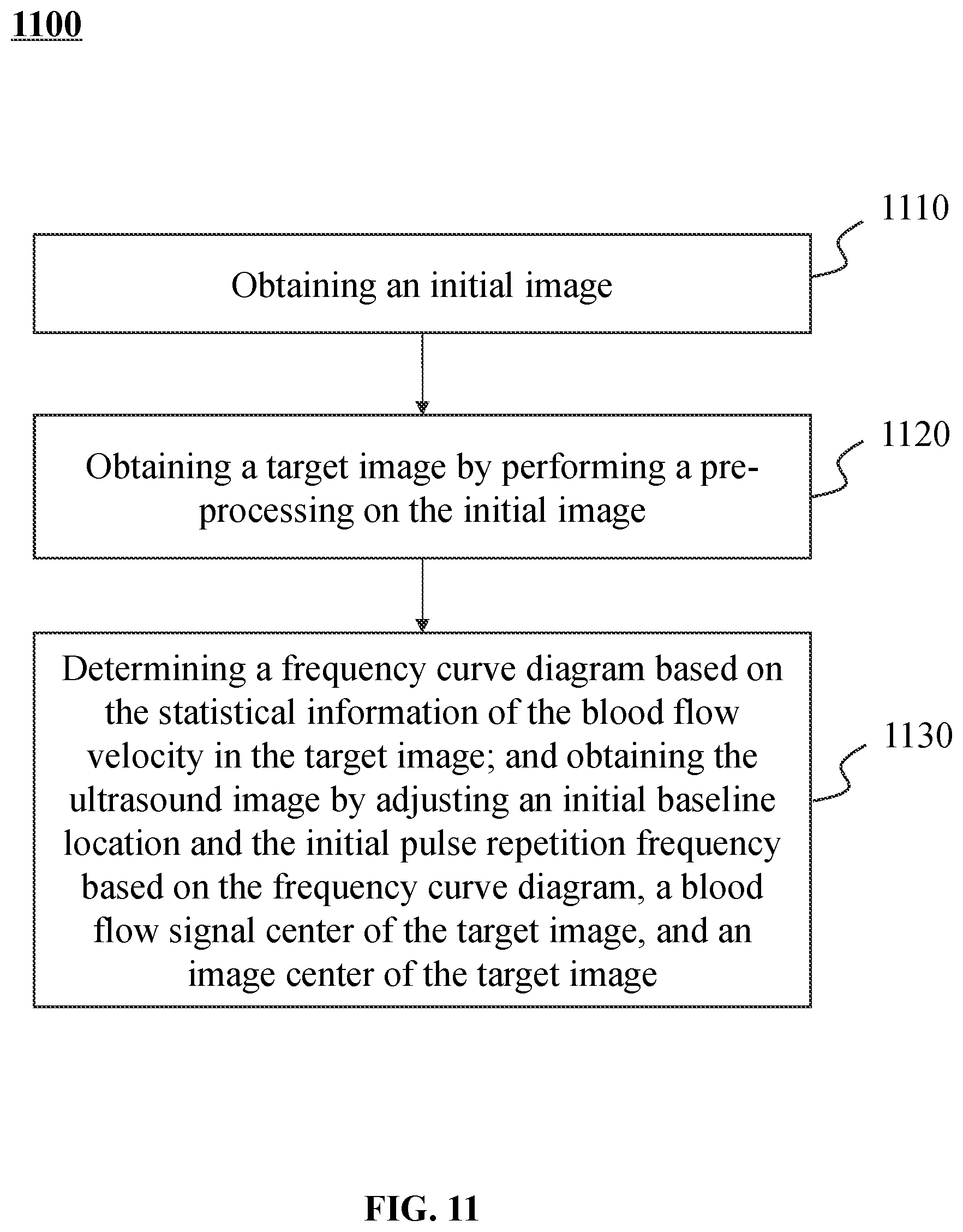 Patent US12437407 Figure 11 – Methods and systems for ultrasound image processing