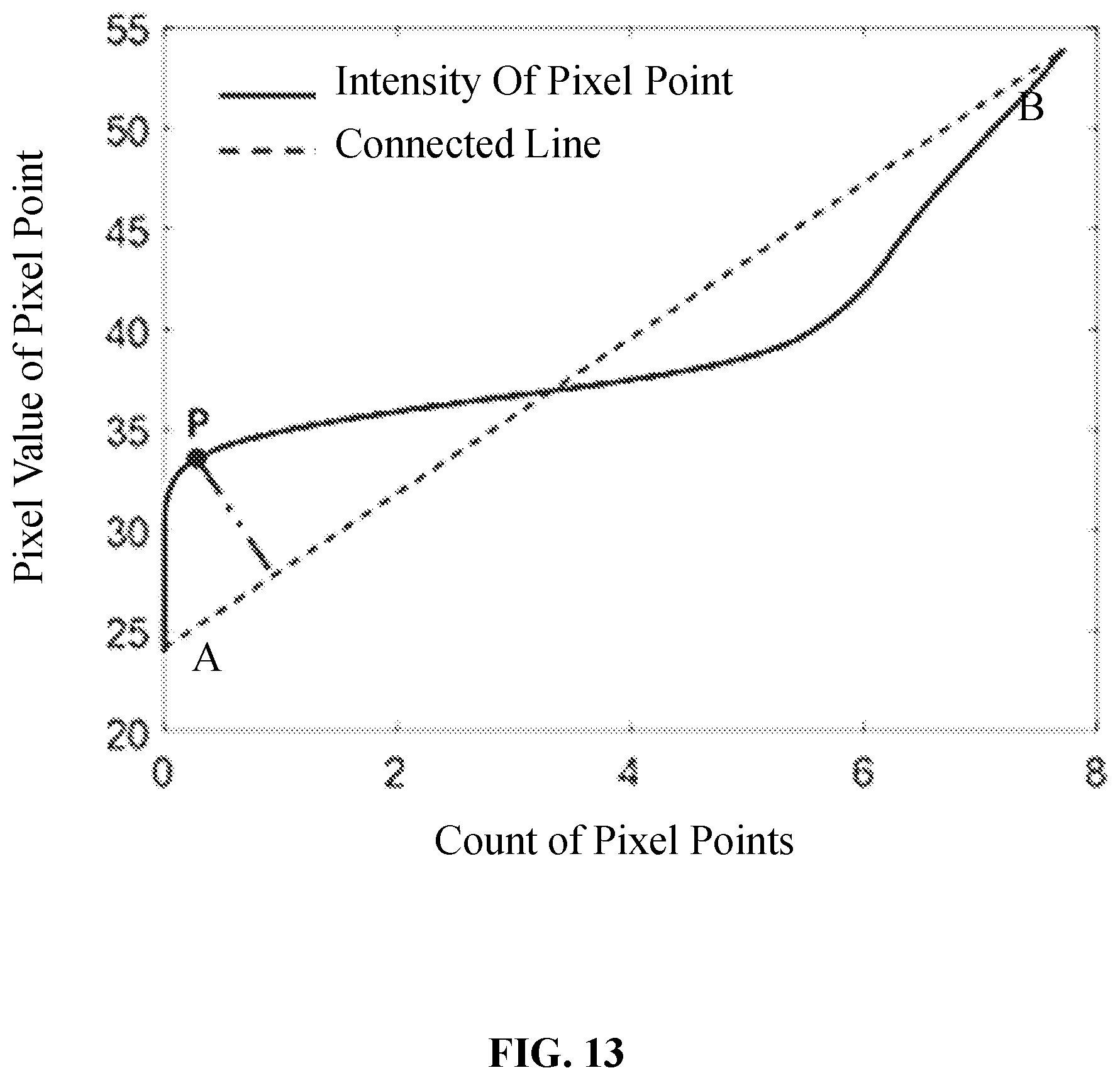 Patent US12437407 Figure 13 – Methods and systems for ultrasound image processing