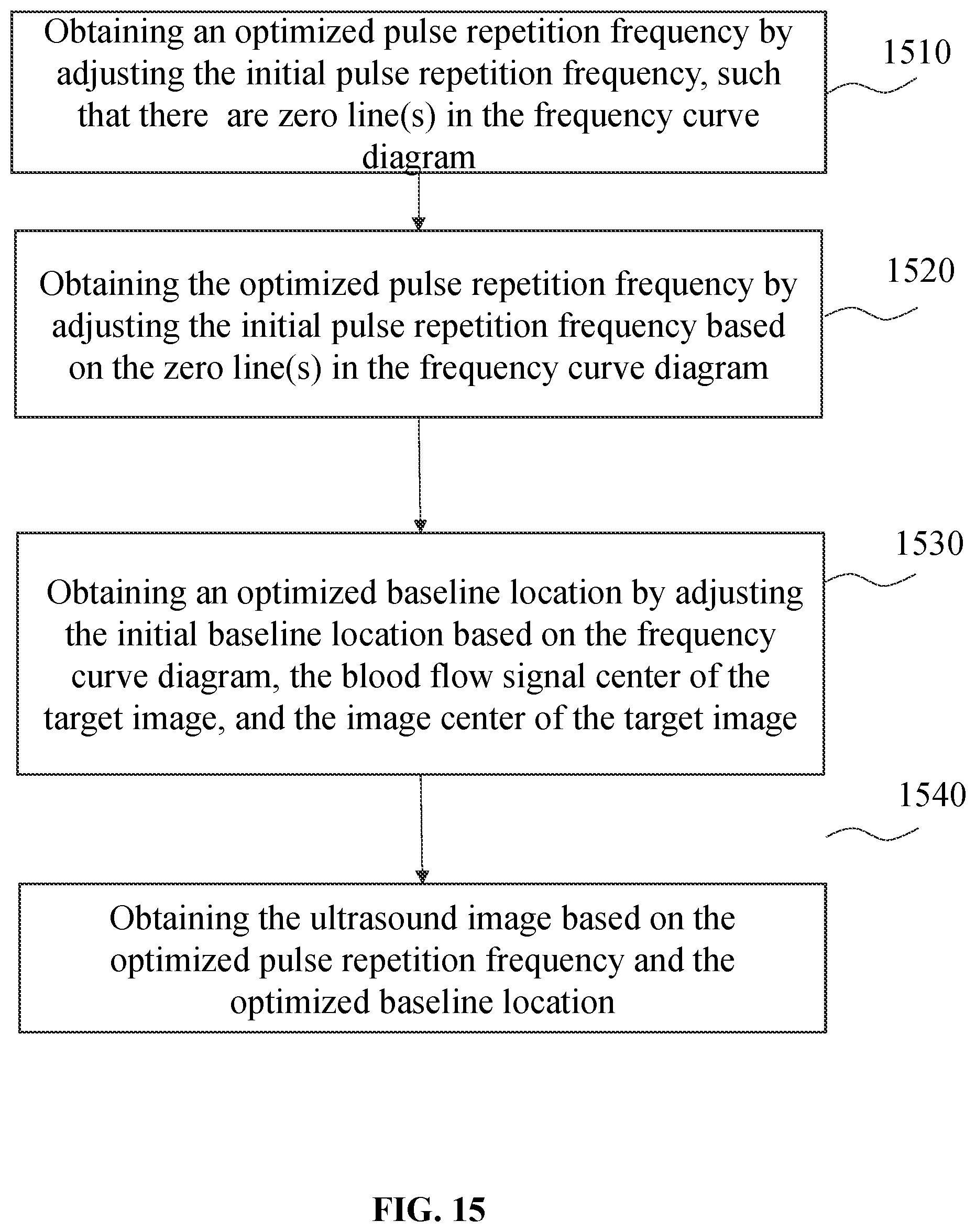 Patent US12437407 Figure 15 – Methods and systems for ultrasound image processing