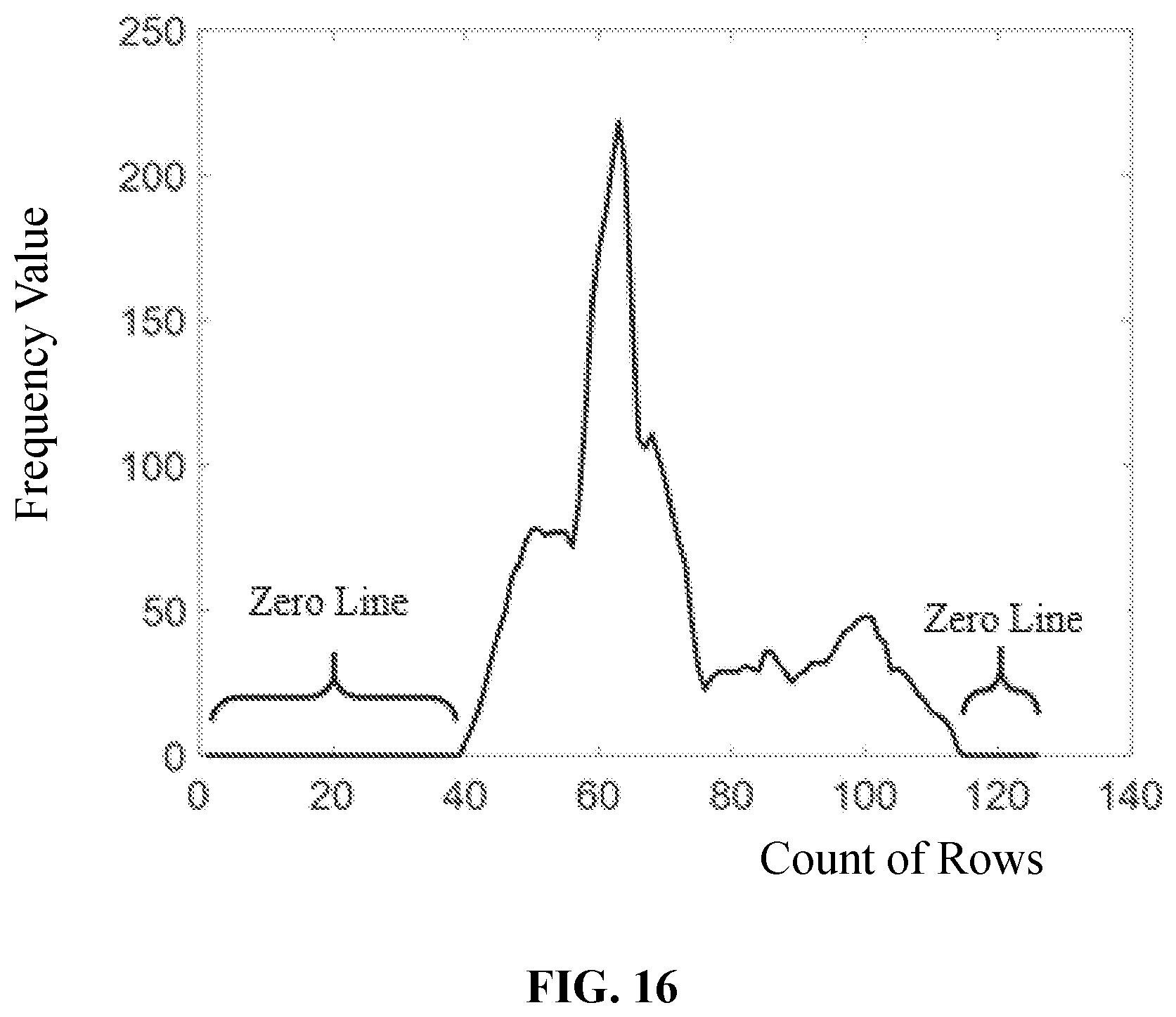 Patent US12437407 Figure 16 – Methods and systems for ultrasound image processing