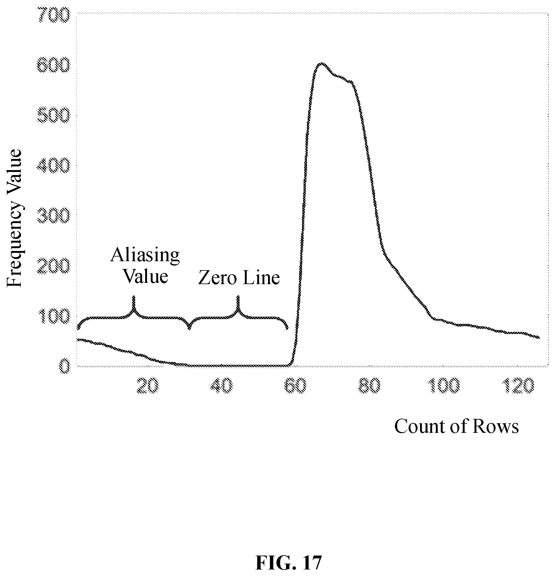 Patent US12437407 Figure 17 – Methods and systems for ultrasound image processing