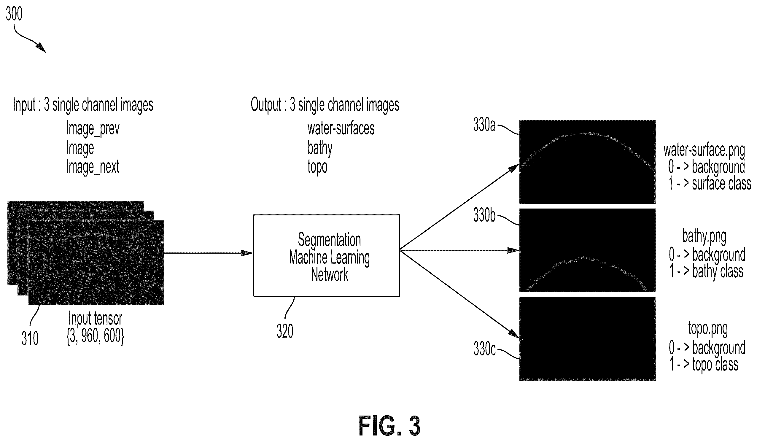 Patent US12437408 Figure 3 – System and method of feature detection for airborne bathymetry