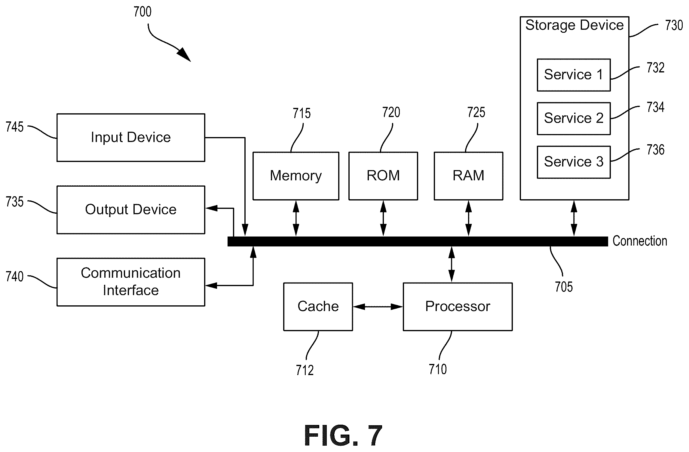 Patent US12437408 Figure 7 – System and method of feature detection for airborne bathymetry
