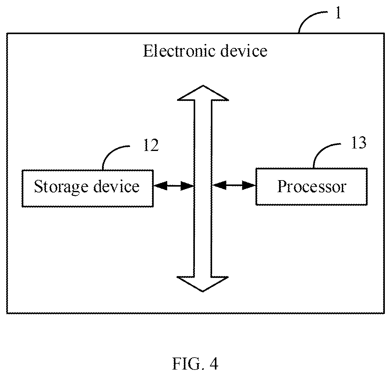 Patent US12437409 Figure 4 – Method for processing images, electronic device, and storage medium