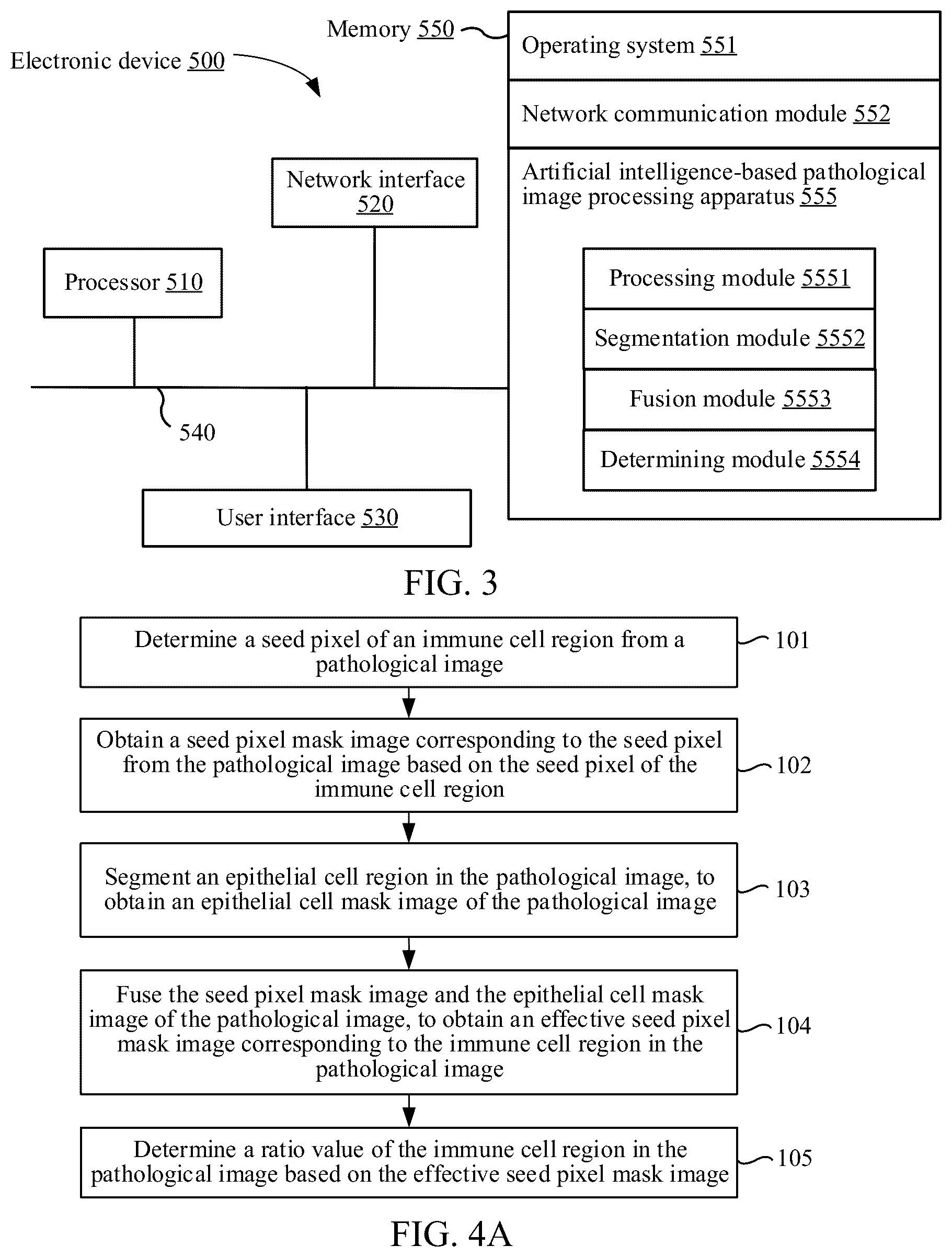 Patent US12437410 Figure 3 – Artificial intelligence-based pathological image processing method and apparatus, electronic device, and storage medium
