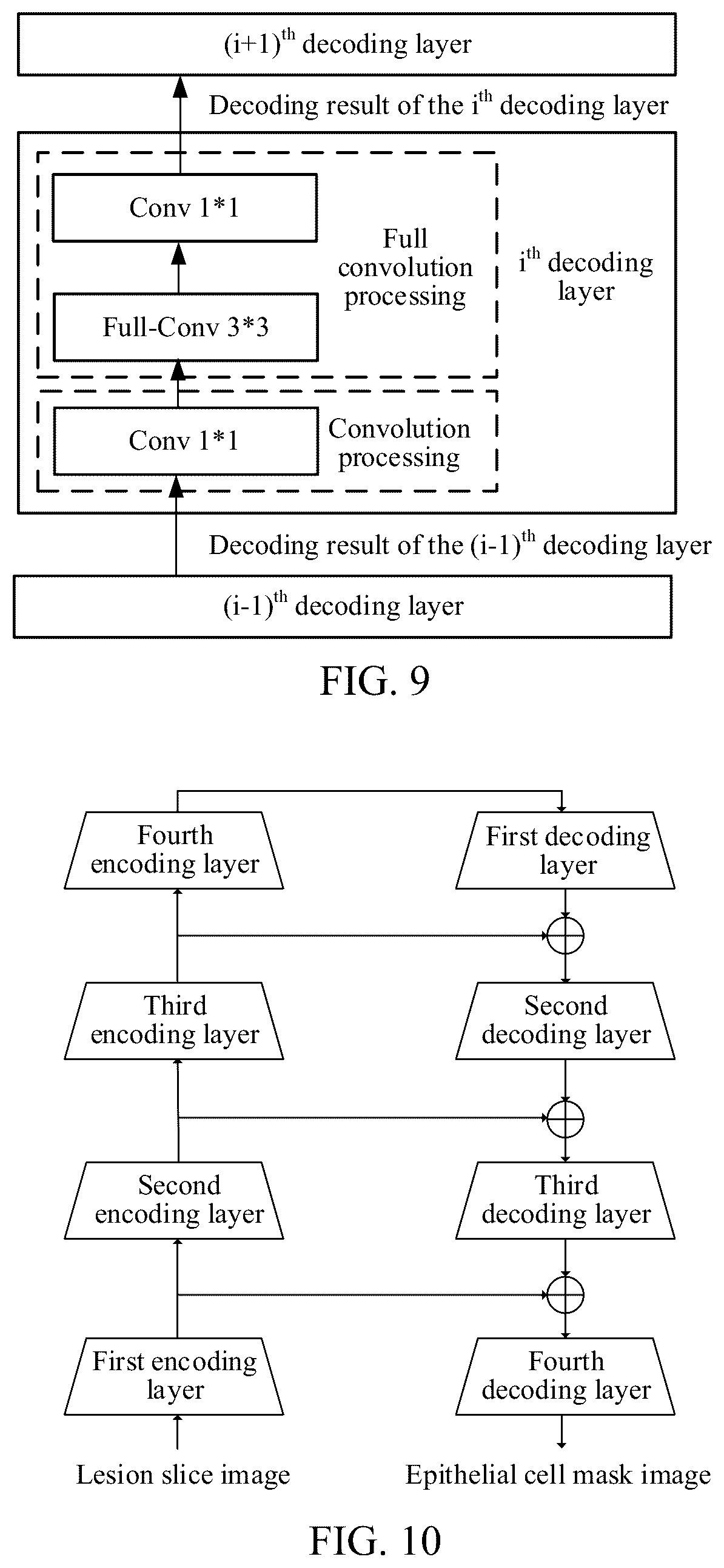 Patent US12437410 Figure 9 – Artificial intelligence-based pathological image processing method and apparatus, electronic device, and storage medium