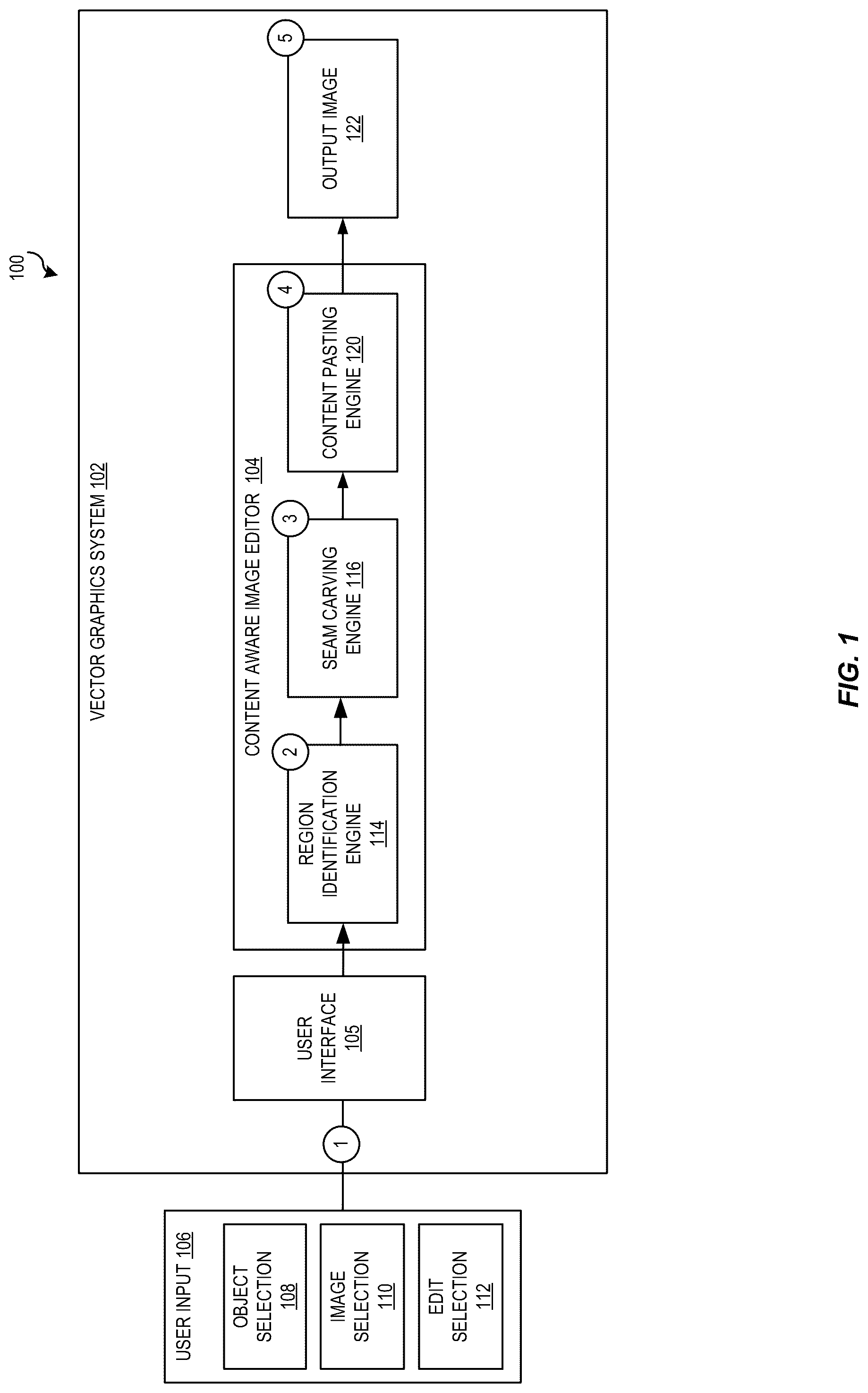 Patent US12437411 Figure 1 – Localized seam carving and expansion with configurable localization threshold