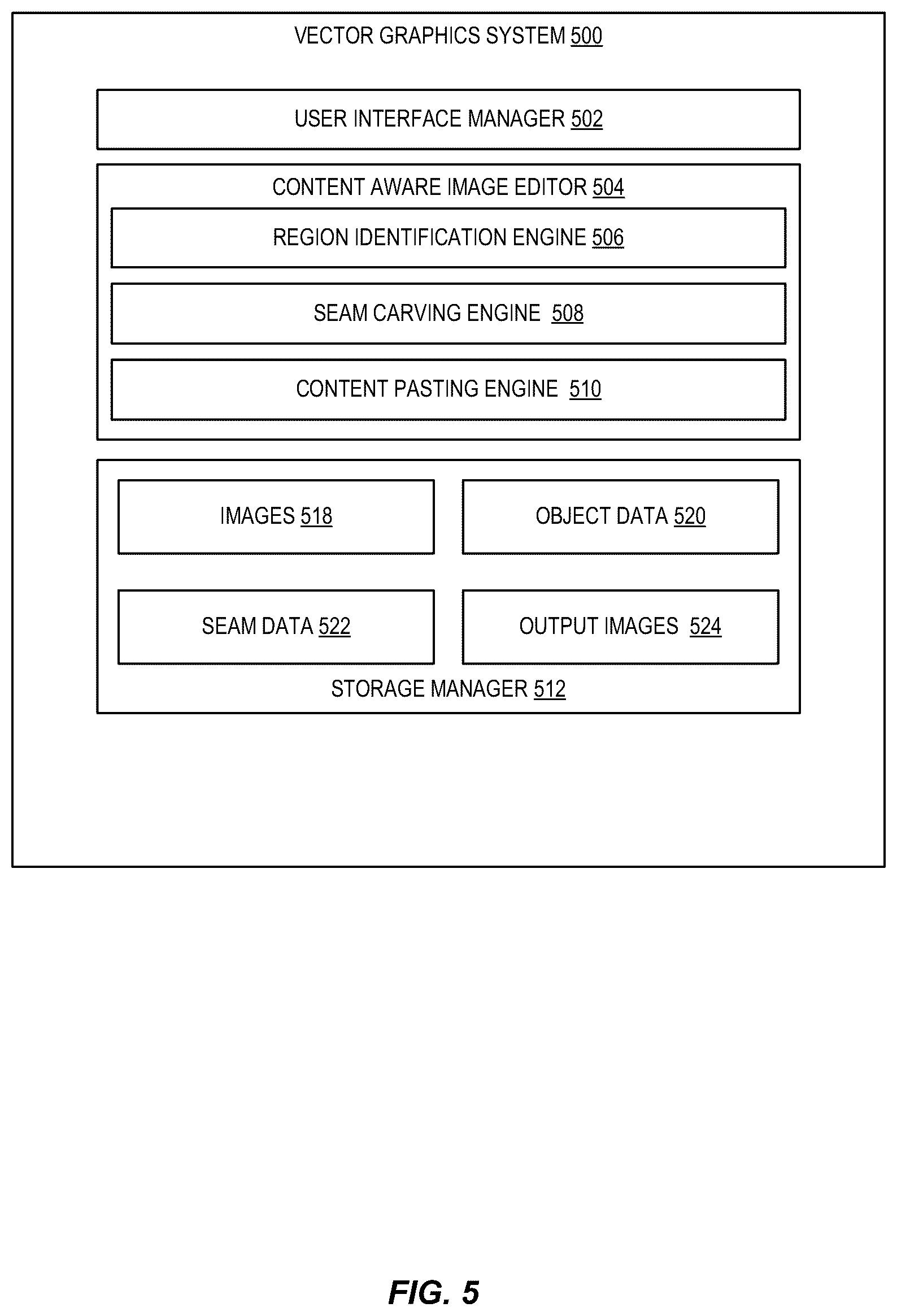 Patent US12437411 Figure 5 – Localized seam carving and expansion with configurable localization threshold