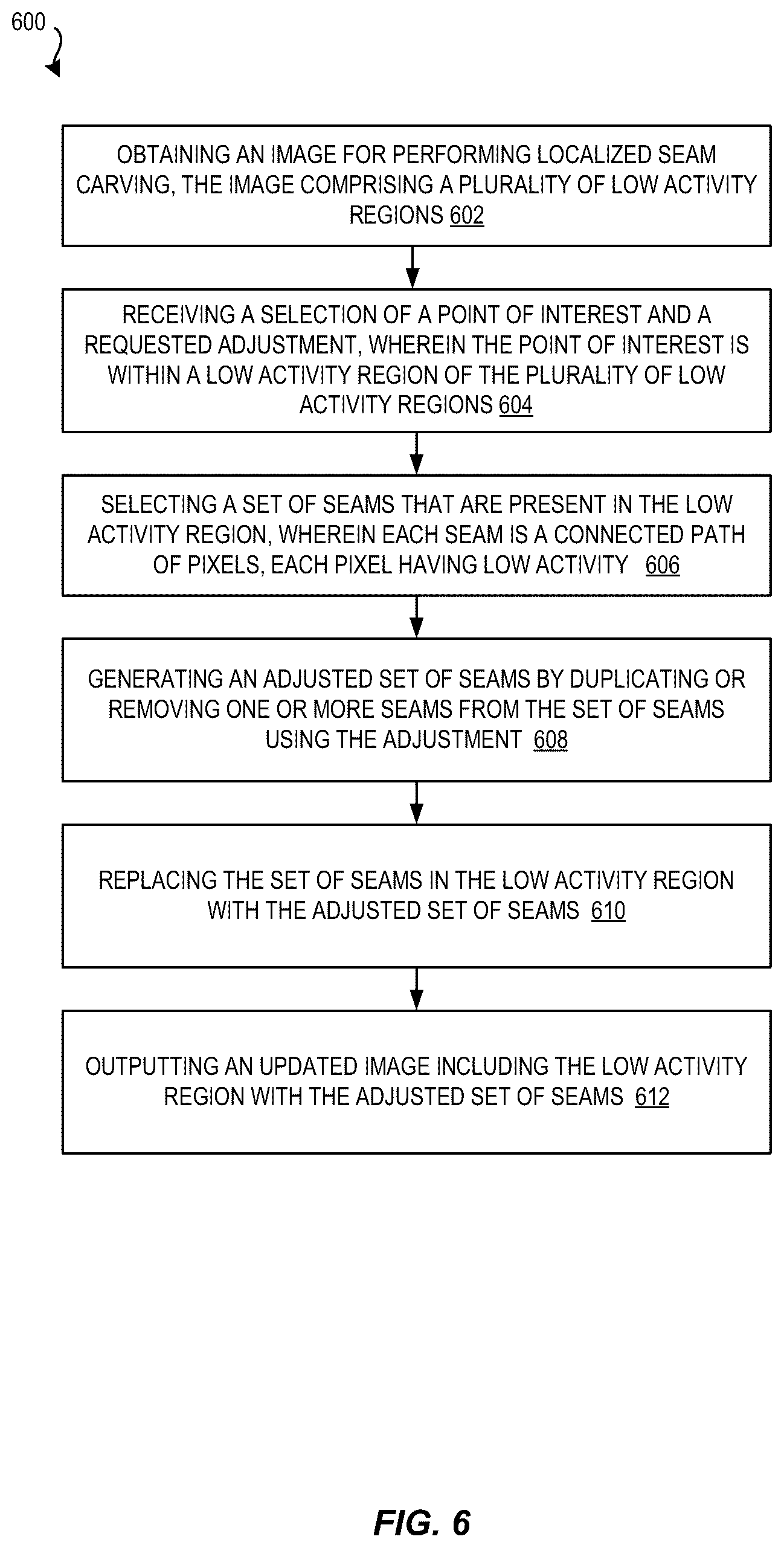 Patent US12437411 Figure 6 – Localized seam carving and expansion with configurable localization threshold