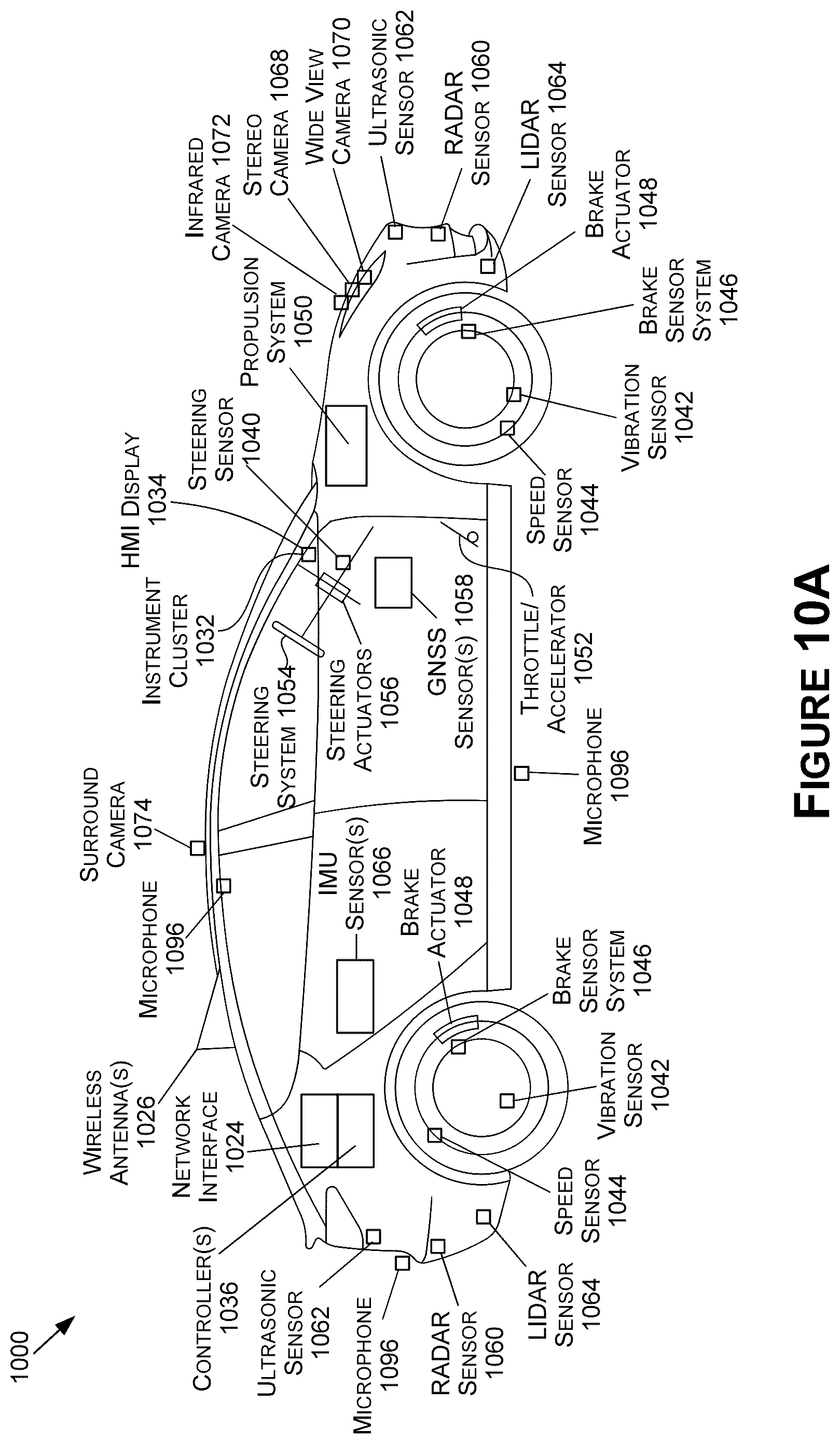 Patent US12437412 Figure 11 – Deep neural network for segmentation of road scenes and animate object instances for autonomous driving applications