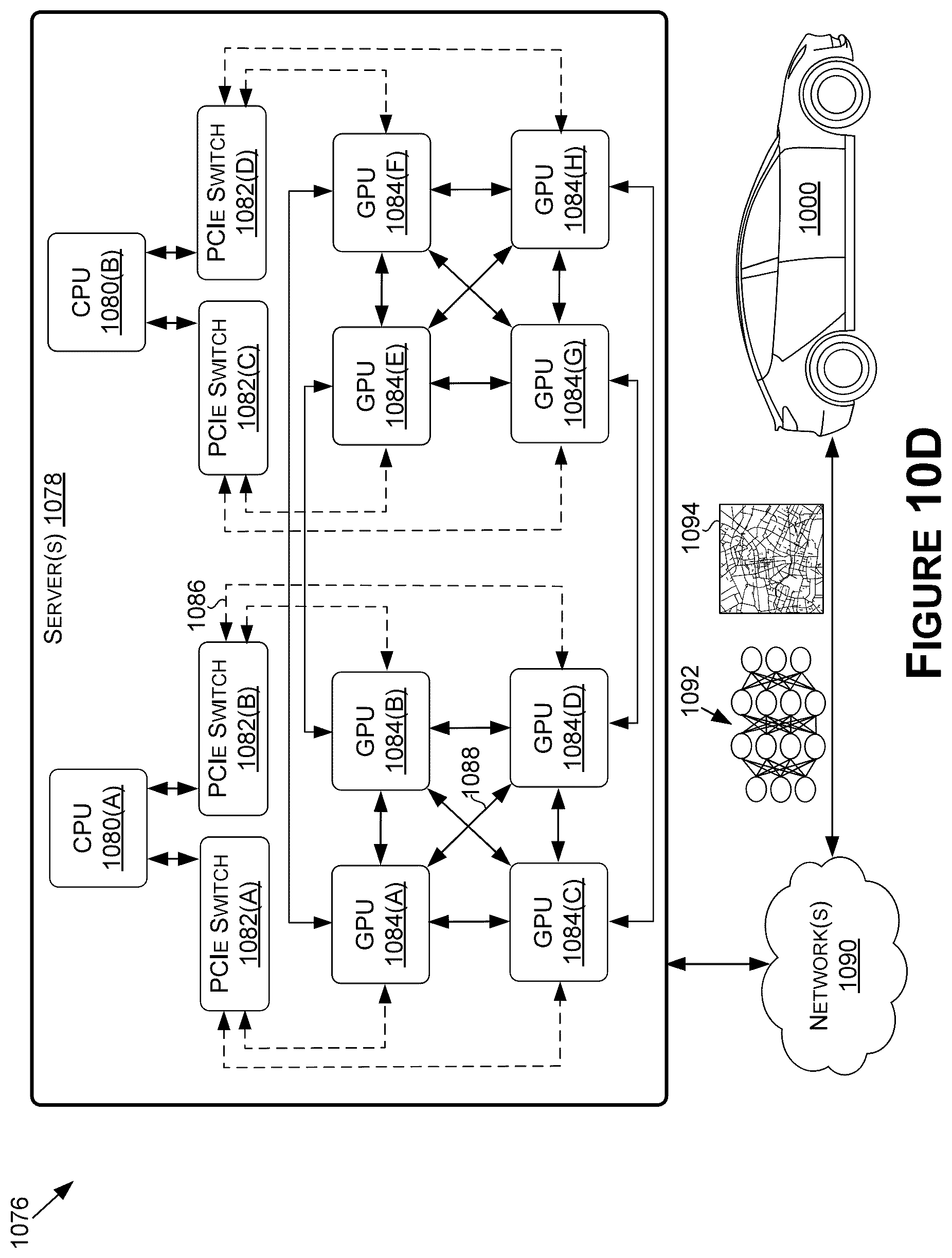 Patent US12437412 Figure 14 – Deep neural network for segmentation of road scenes and animate object instances for autonomous driving applications
