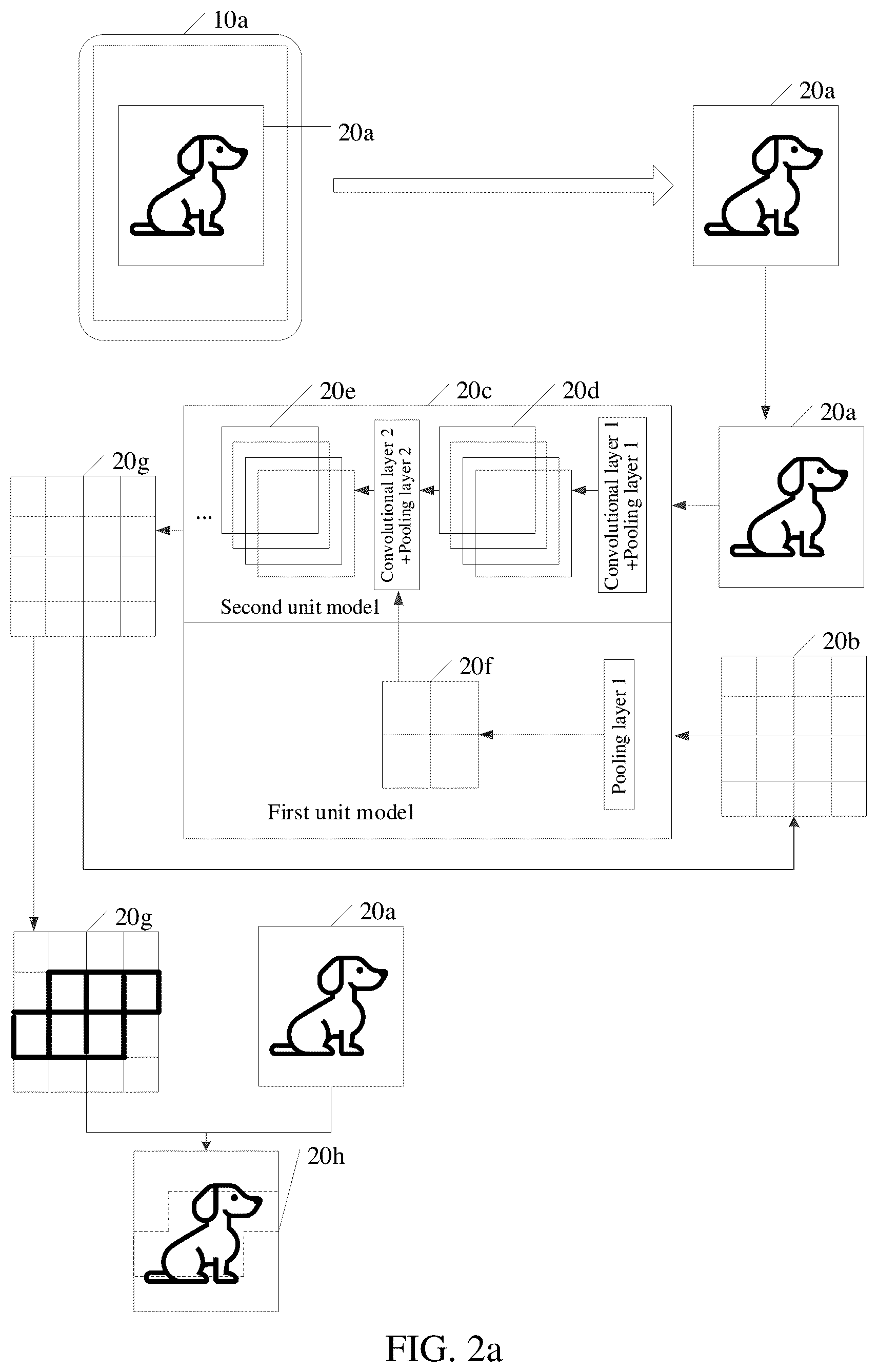 Patent US12437413 Figure 2 – Image processing method and apparatus, computer device, and storage medium