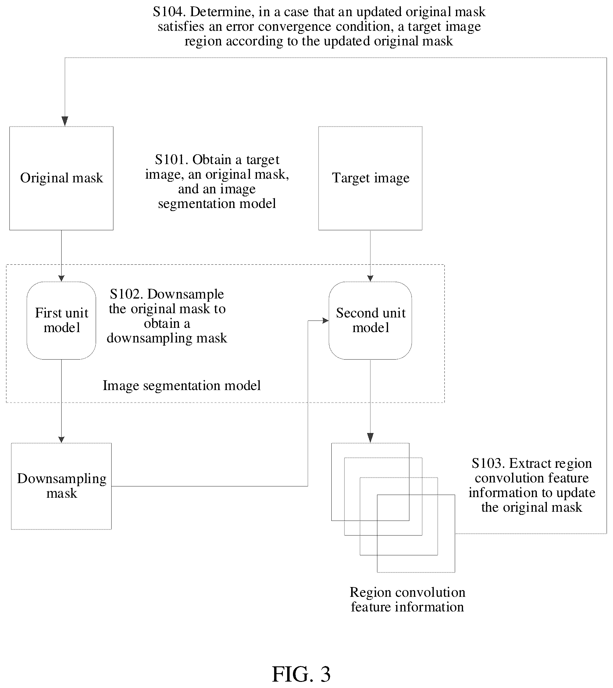 Patent US12437413 Figure 4 – Image processing method and apparatus, computer device, and storage medium