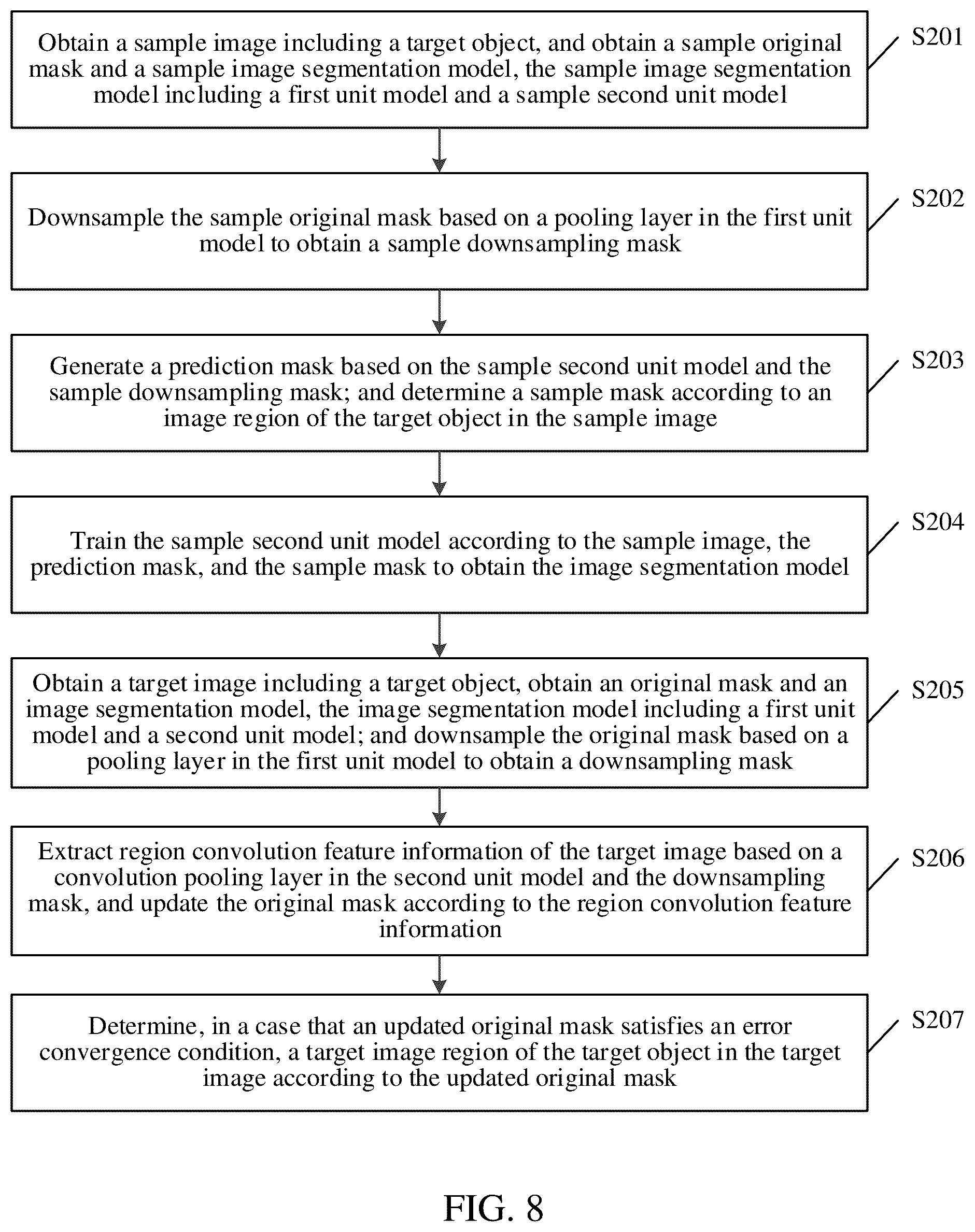Patent US12437413 Figure 8 – Image processing method and apparatus, computer device, and storage medium