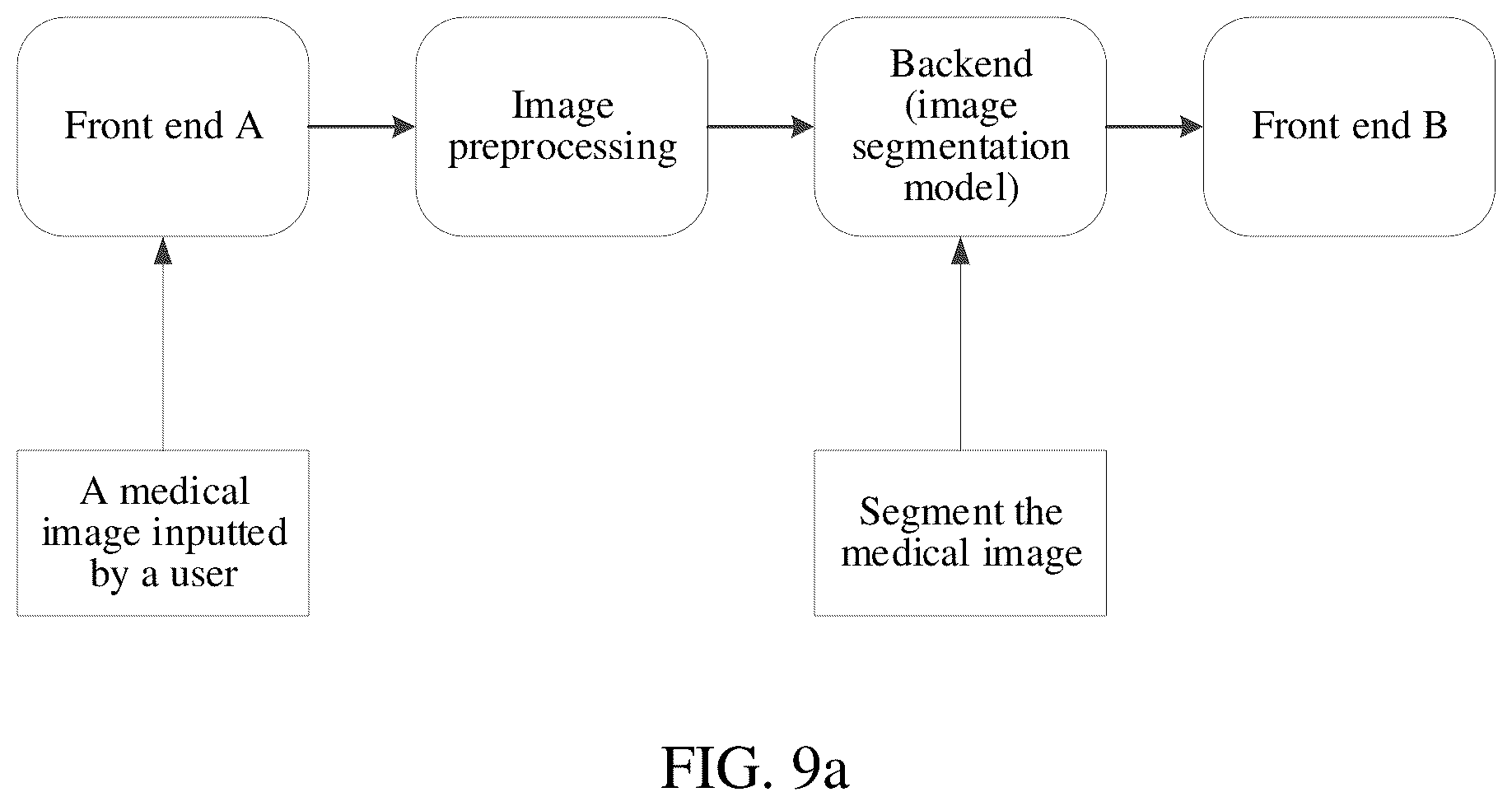 Patent US12437413 Figure 9 – Image processing method and apparatus, computer device, and storage medium