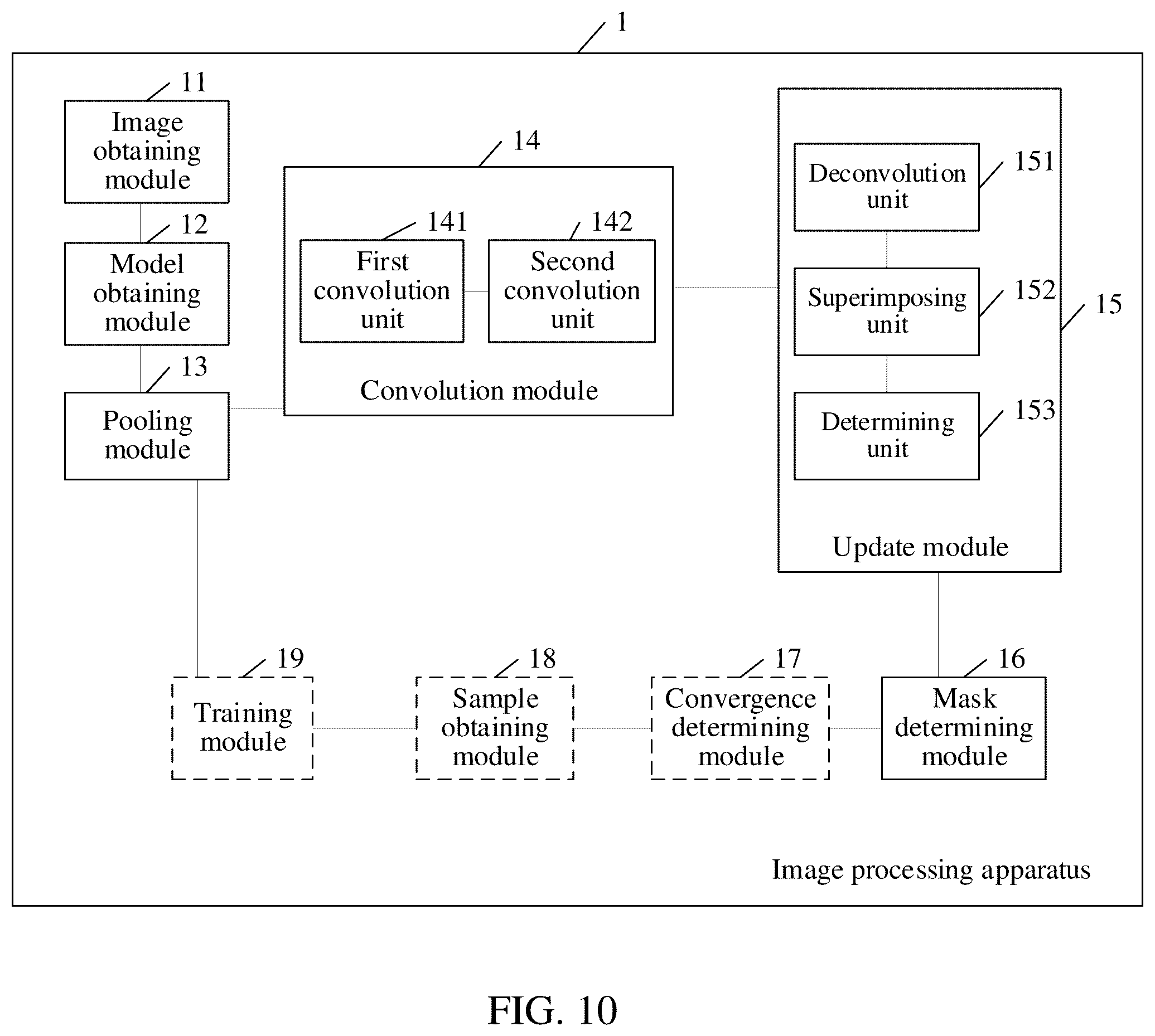 Patent US12437413 Figure 11 – Image processing method and apparatus, computer device, and storage medium