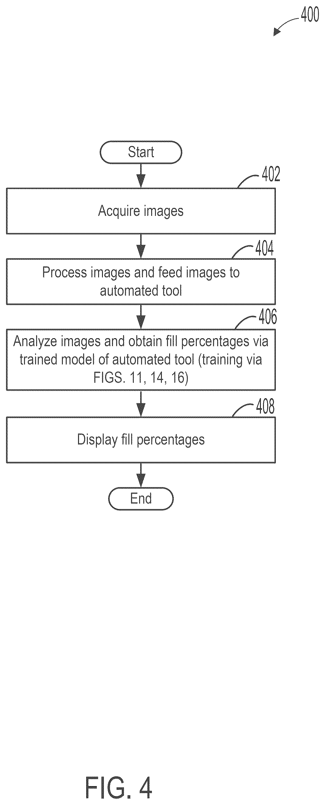 Patent US12437415 Figure 6 – Methods and systems for non-destructive evaluation of stator insulation condition
