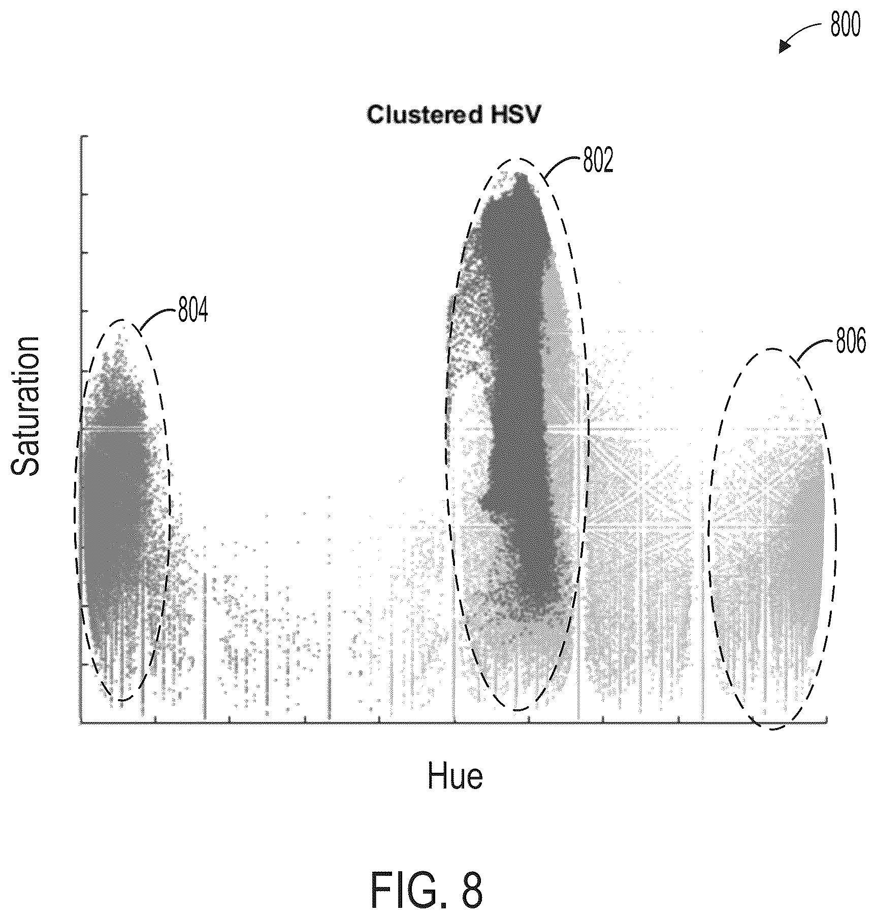 Patent US12437415 Figure 9 – Methods and systems for non-destructive evaluation of stator insulation condition