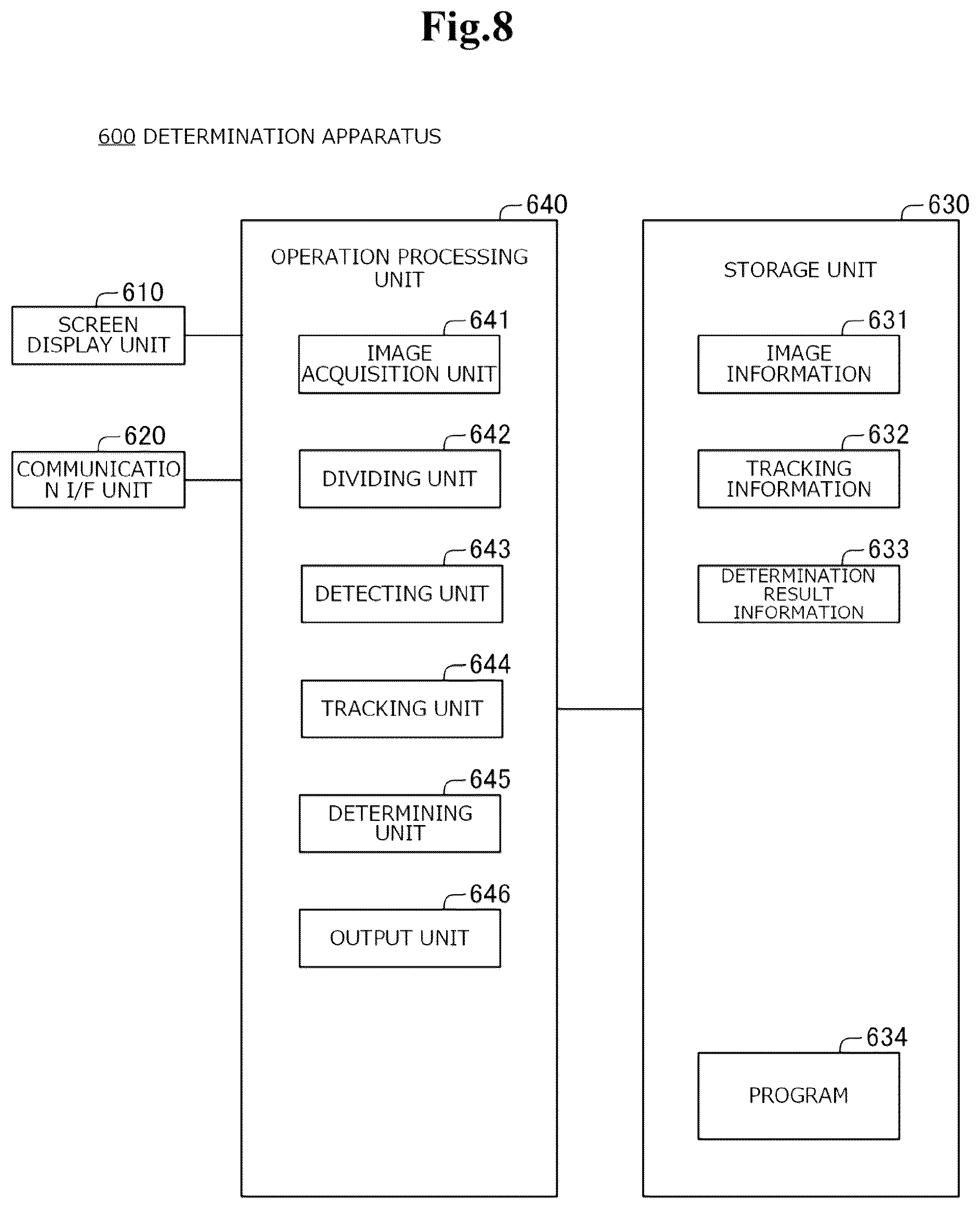 Patent US12437416 Figure 8 – Determination apparatus